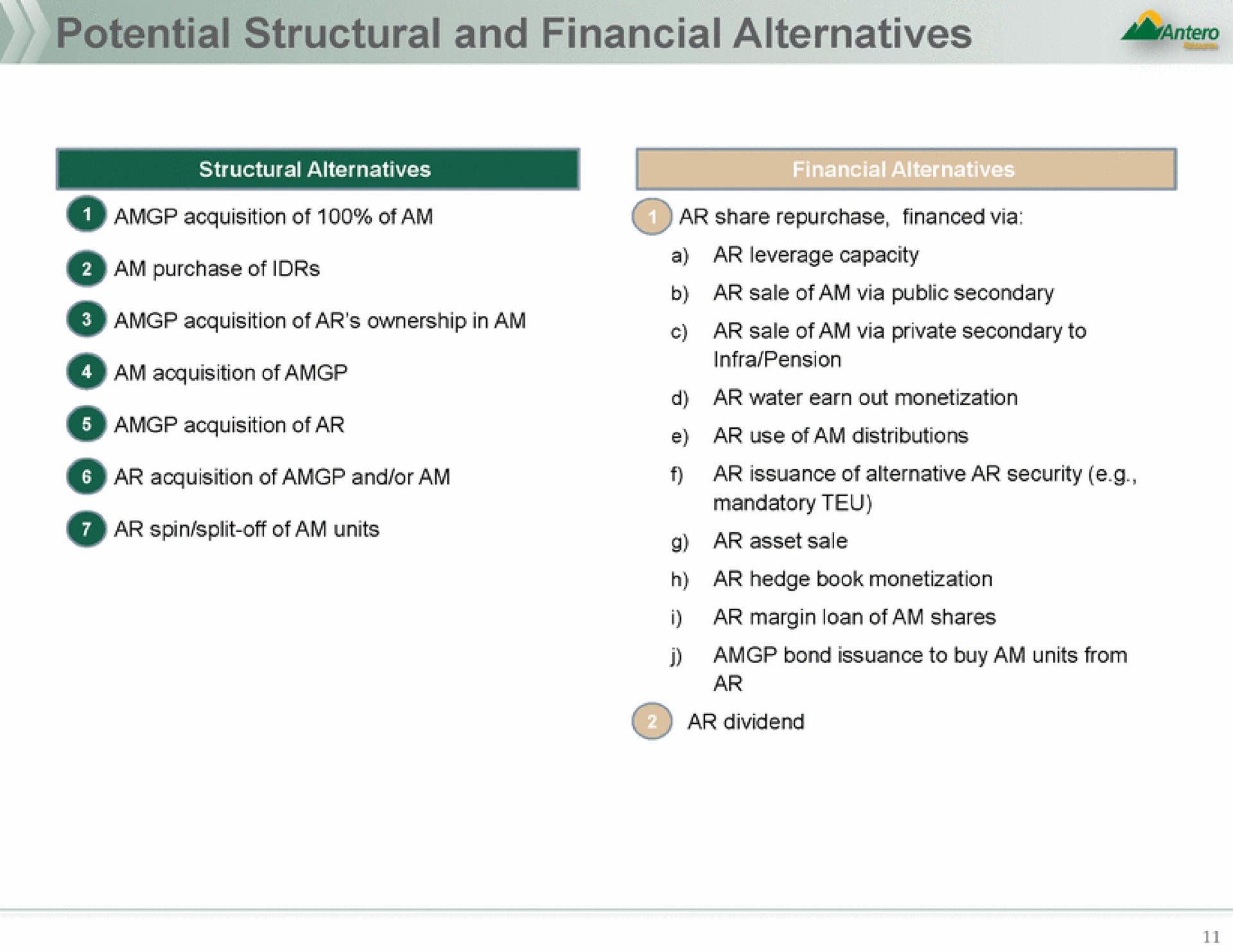 potential structural and financial alternatives | Antero Midstream Partners