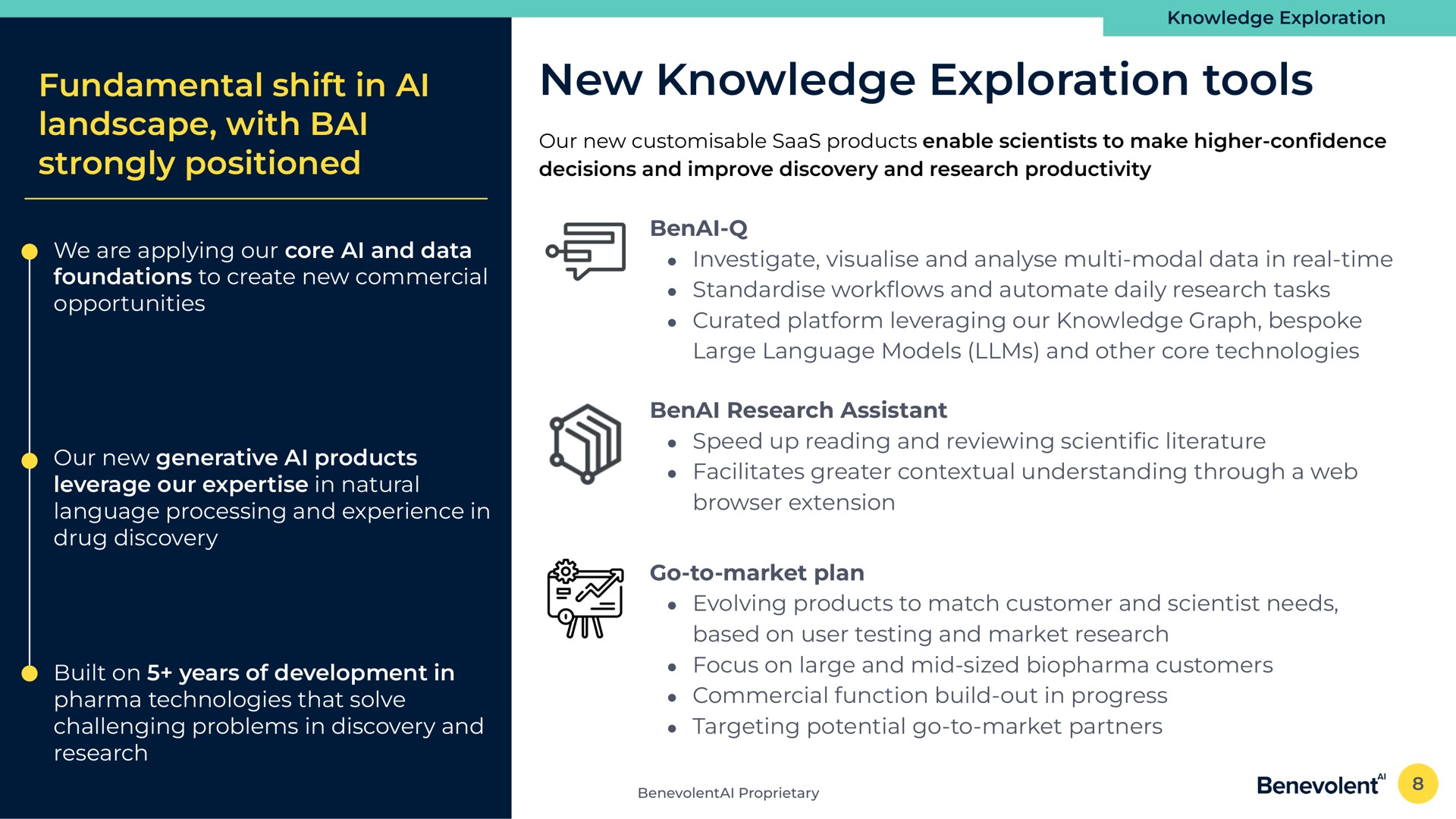 new knowledge exploration tools | BenevolentAI