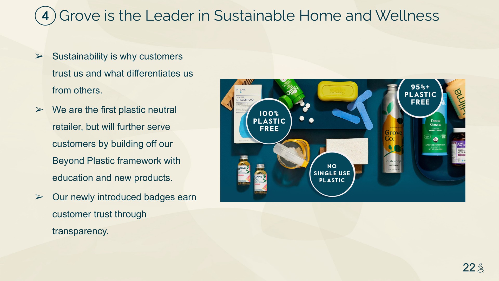 grove is the leader in sustainable home and wellness is why customers trust us and what differentiates us from we are the first plastic neutral retailer but will further serve customers by building off our beyond plastic framework with education and new products our newly introduced badges earn customer trust through transparency | Grove