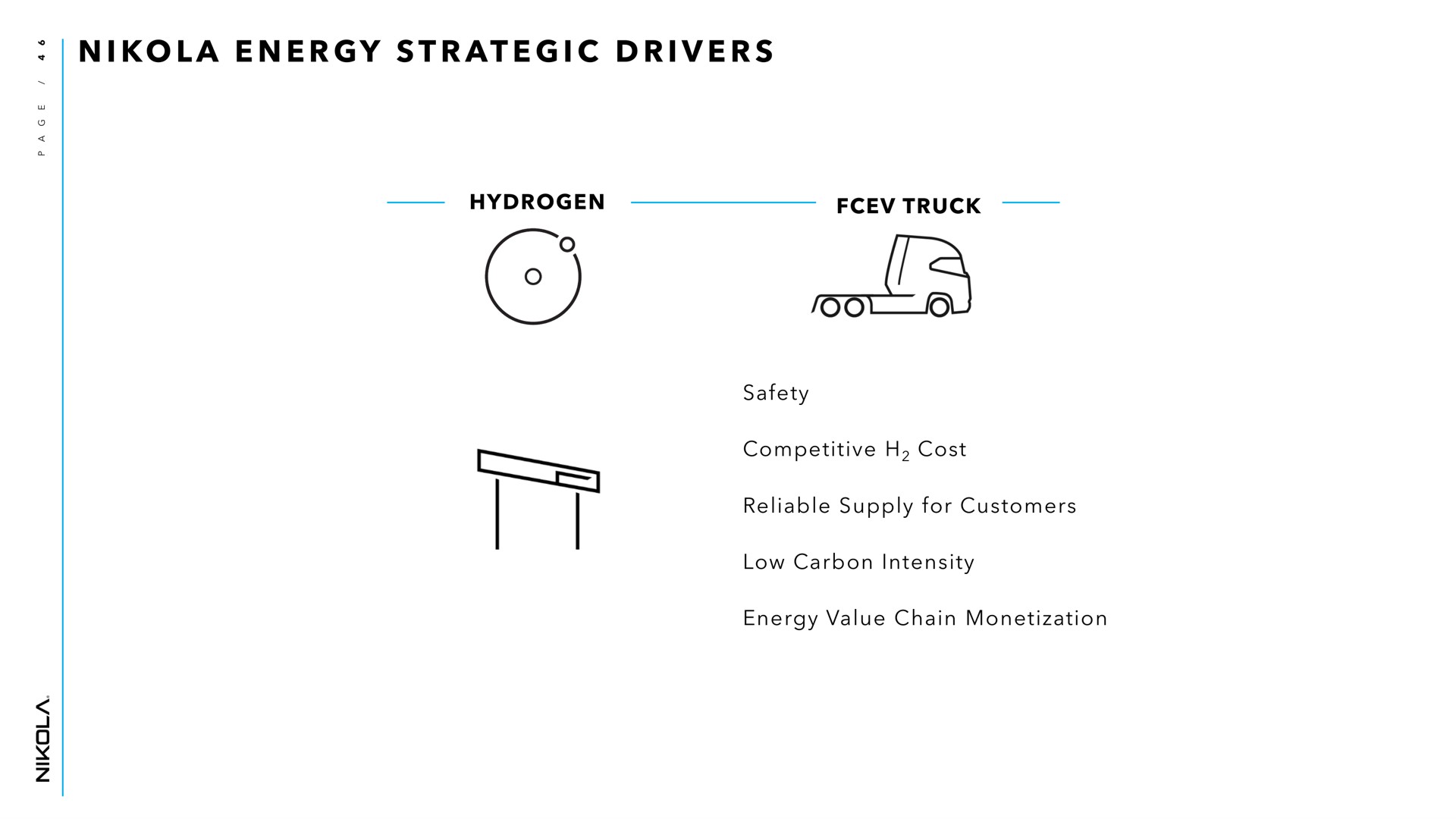 i a at i i energy strategic drivers hydrogen truck safety low carbon intensity energy value chain monetization | Nikola