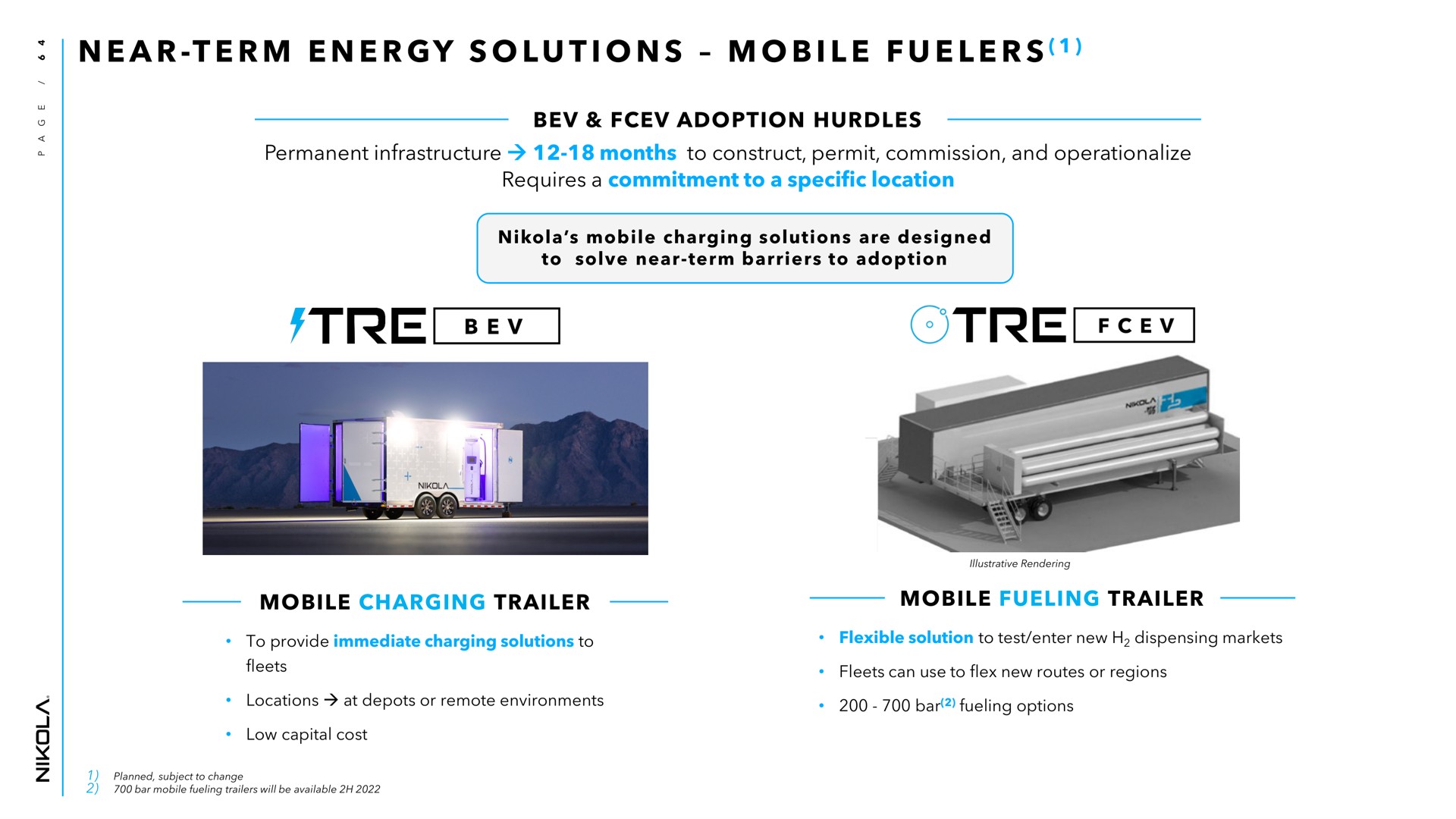 a i i near term energy solutions mobile | Nikola