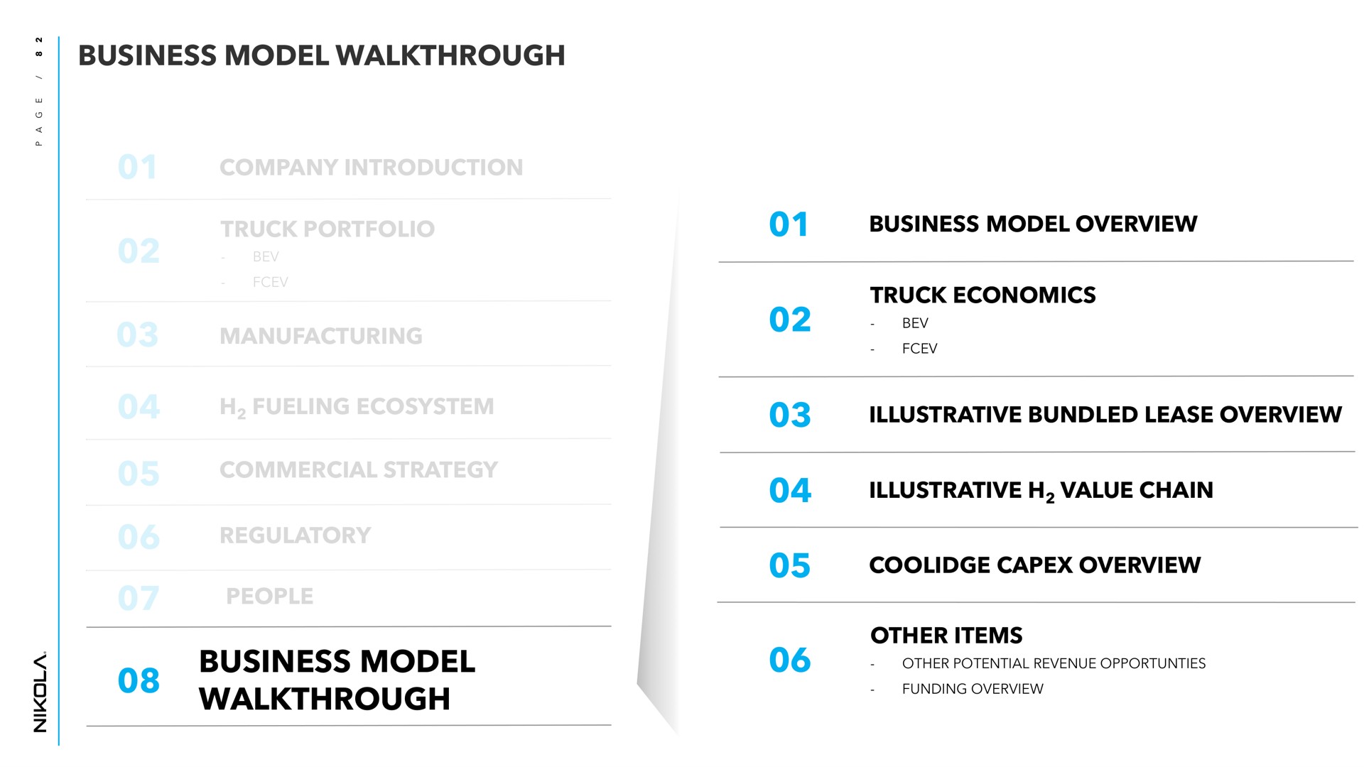 business model company introduction truck portfolio manufacturing fueling ecosystem commercial strategy regulatory people business model business model overview truck economics illustrative bundled lease overview illustrative value chain overview other items | Nikola