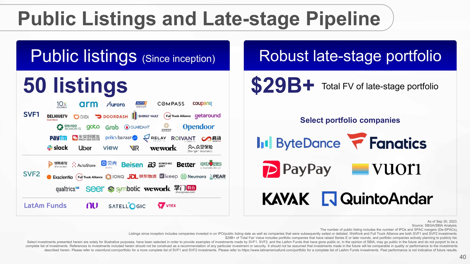 public listings and late stage pipeline robust late stage portfolio listings | SoftBank