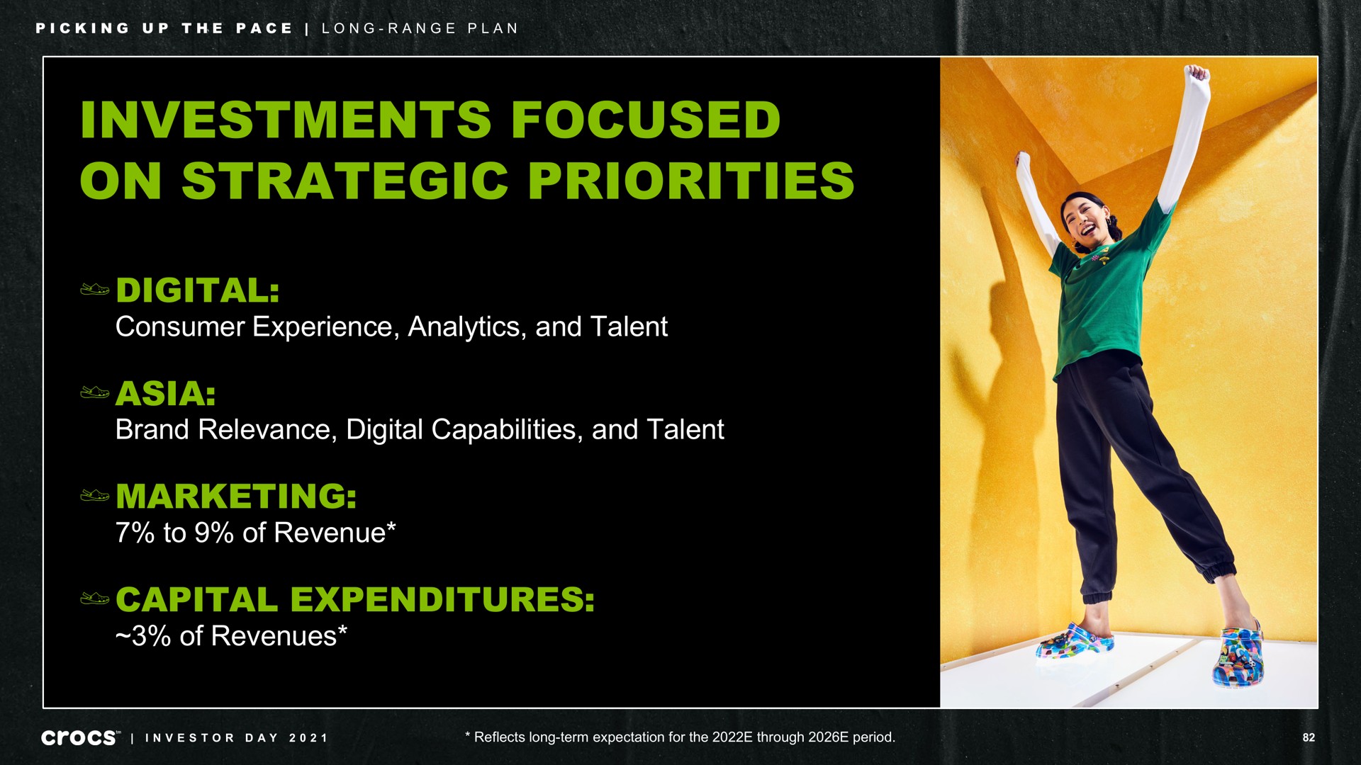 investments focused on strategic priorities digital consumer experience analytics and talent brand relevance digital capabilities and talent marketing to of revenue capital expenditures of revenues picking up the pace long range plan investor day reflects long term expectation for the through period | Crocs