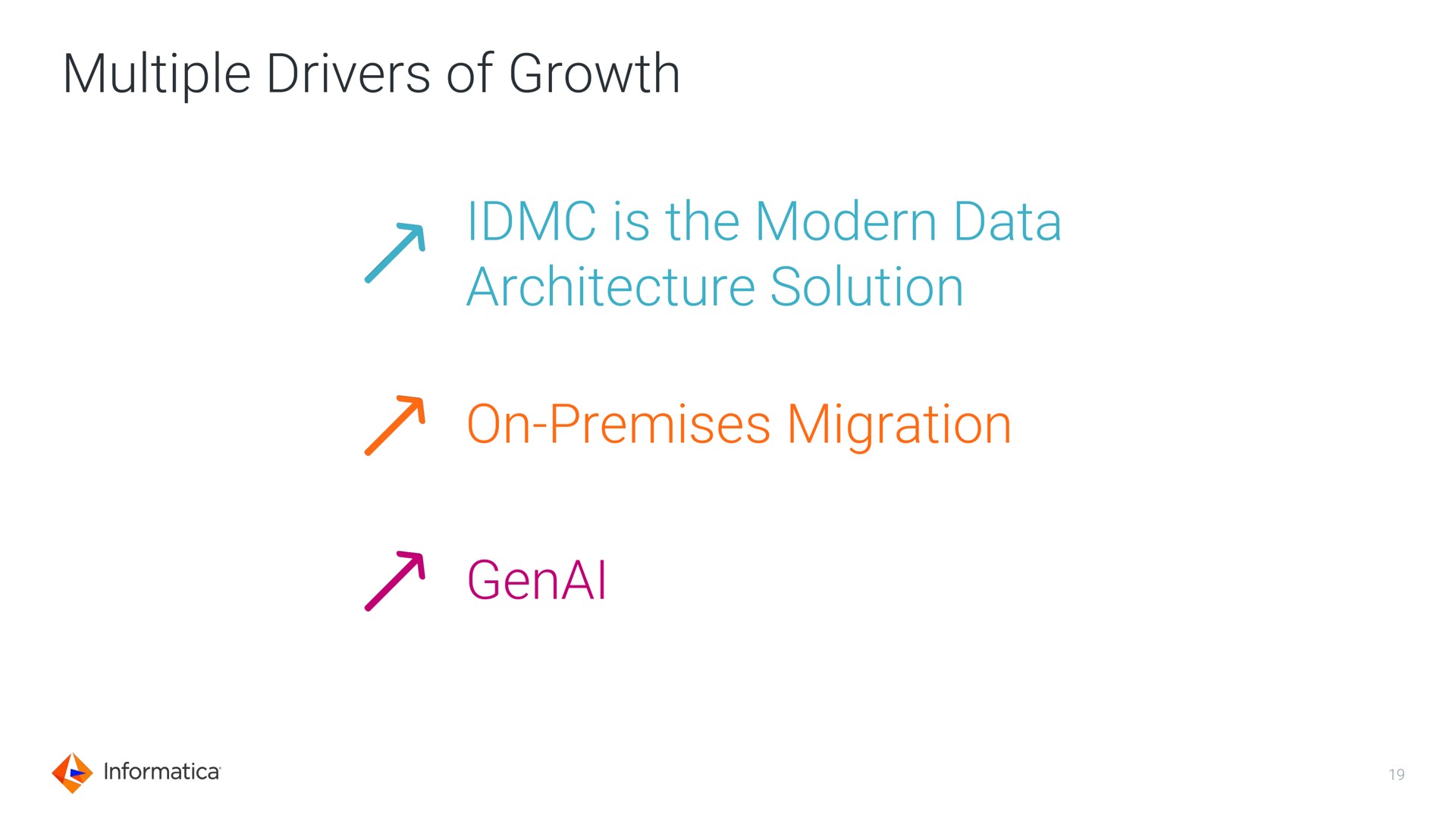 multiple drivers of growth is the modern data architecture solution on premises migration genal | Informatica
