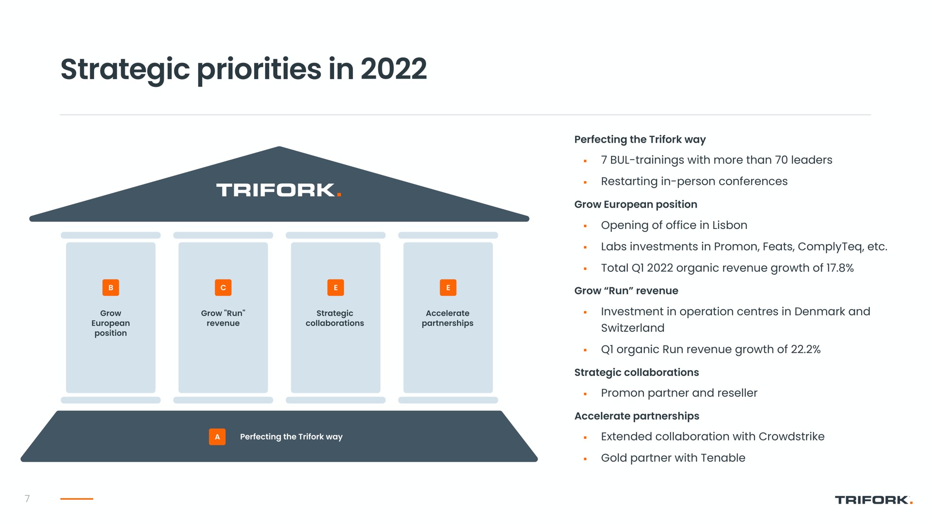 strategic priorities in | Trifork