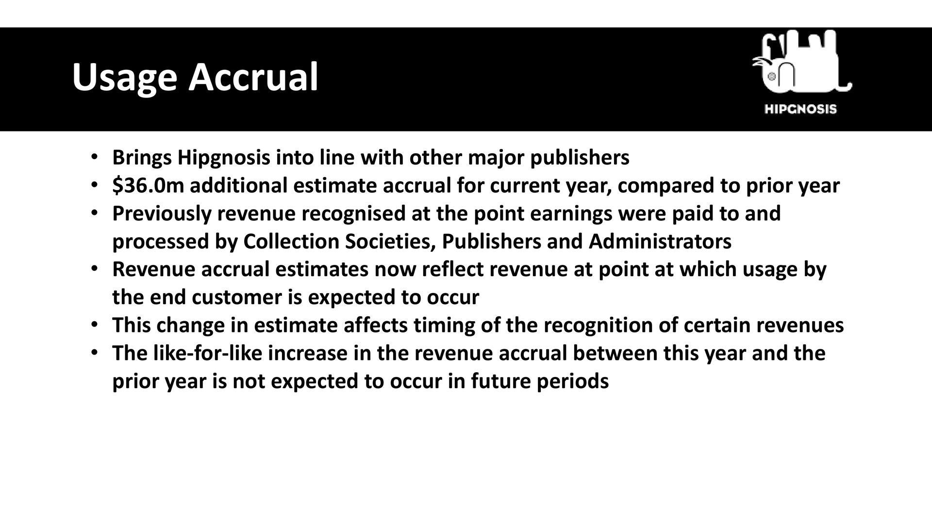 usage accrual a | Hipgnosis Songs Fund