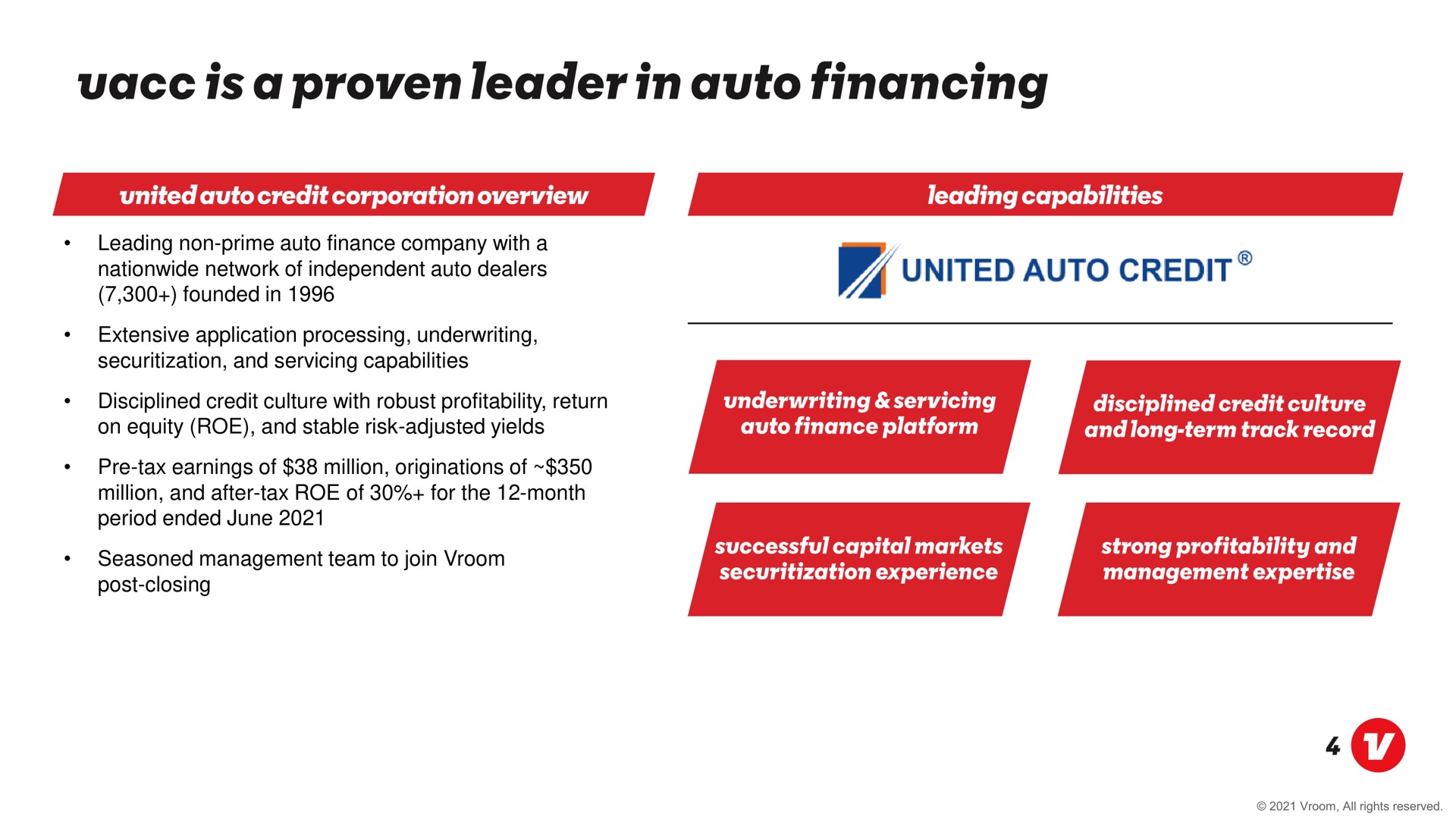 is a proven leader in auto financing united auto go | Vroom