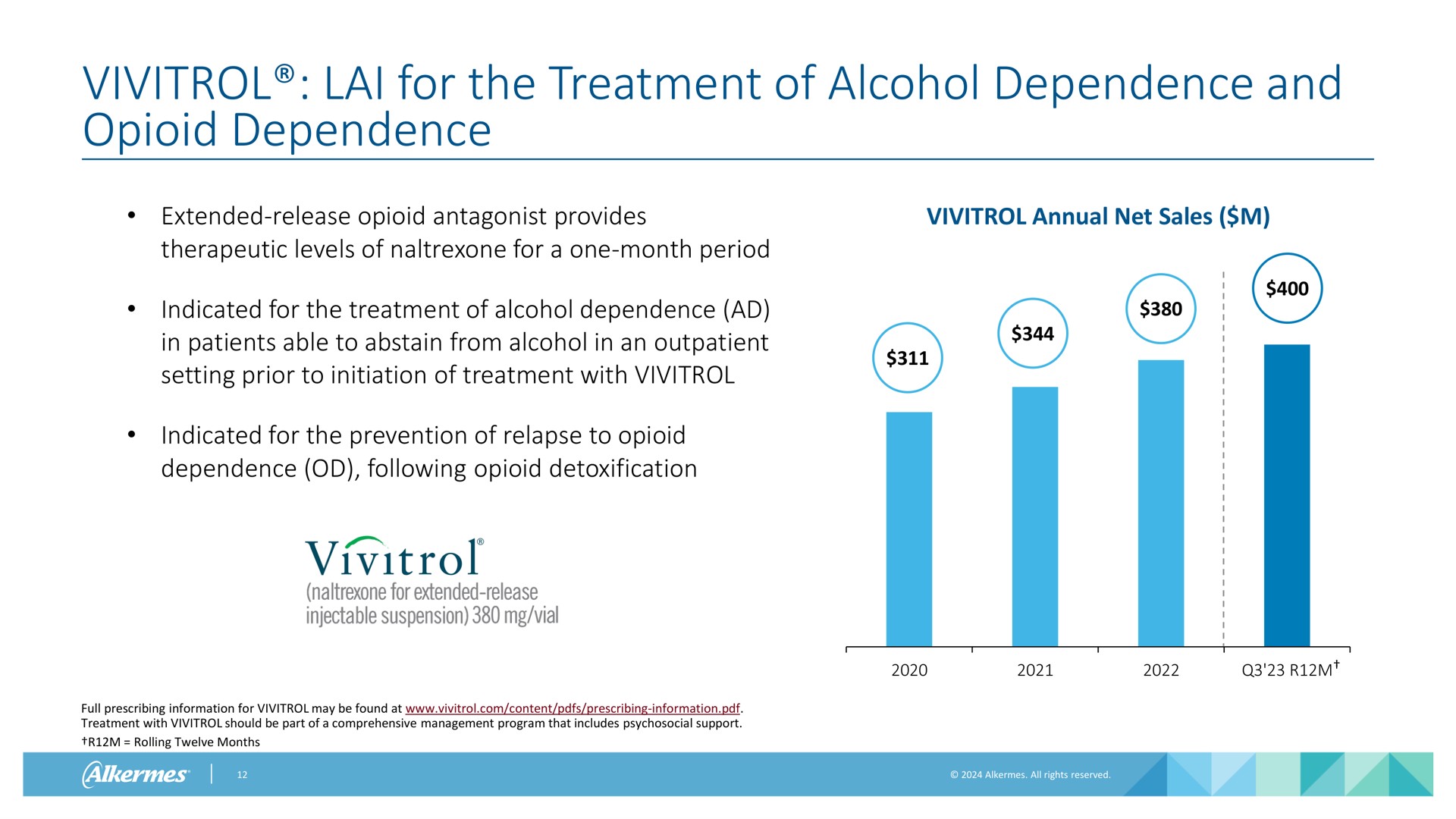 lai for the treatment of alcohol dependence and dependence | Alkermes