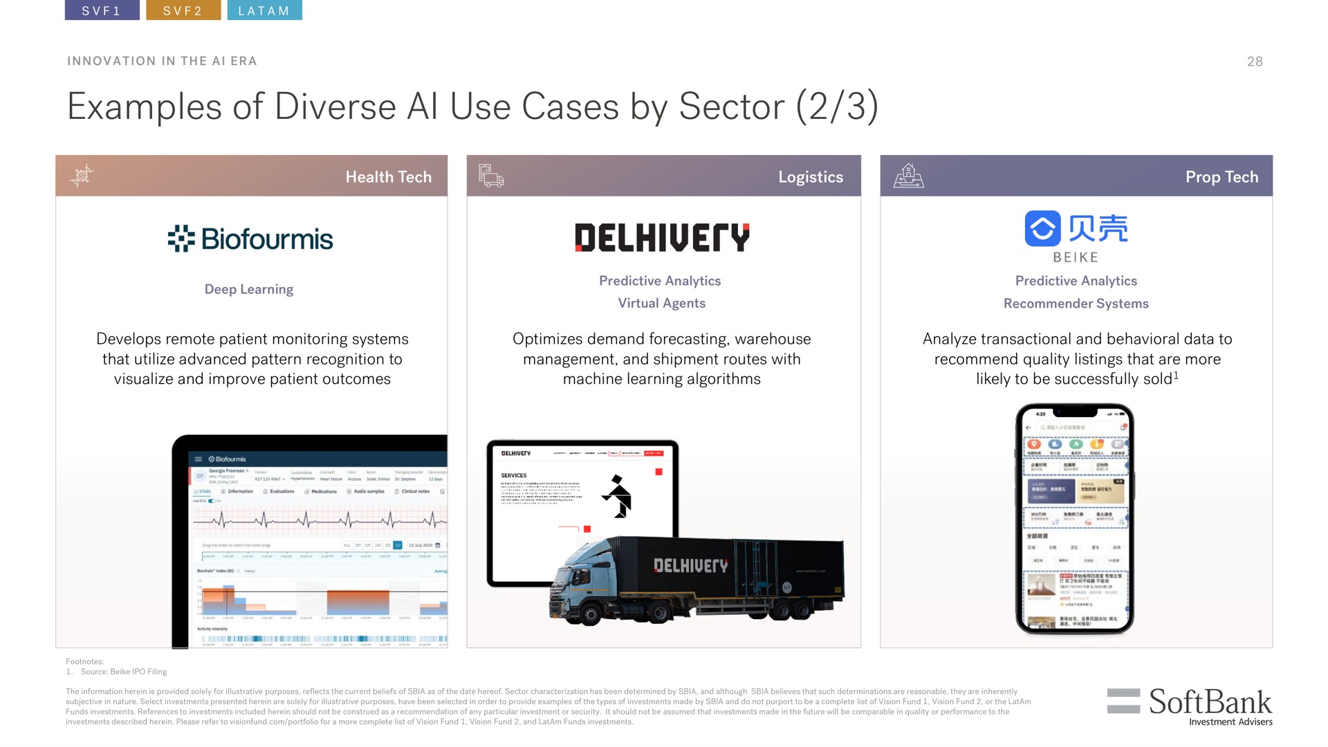examples of diverse use cases by sector a reem tea fas i seep ere | SoftBank