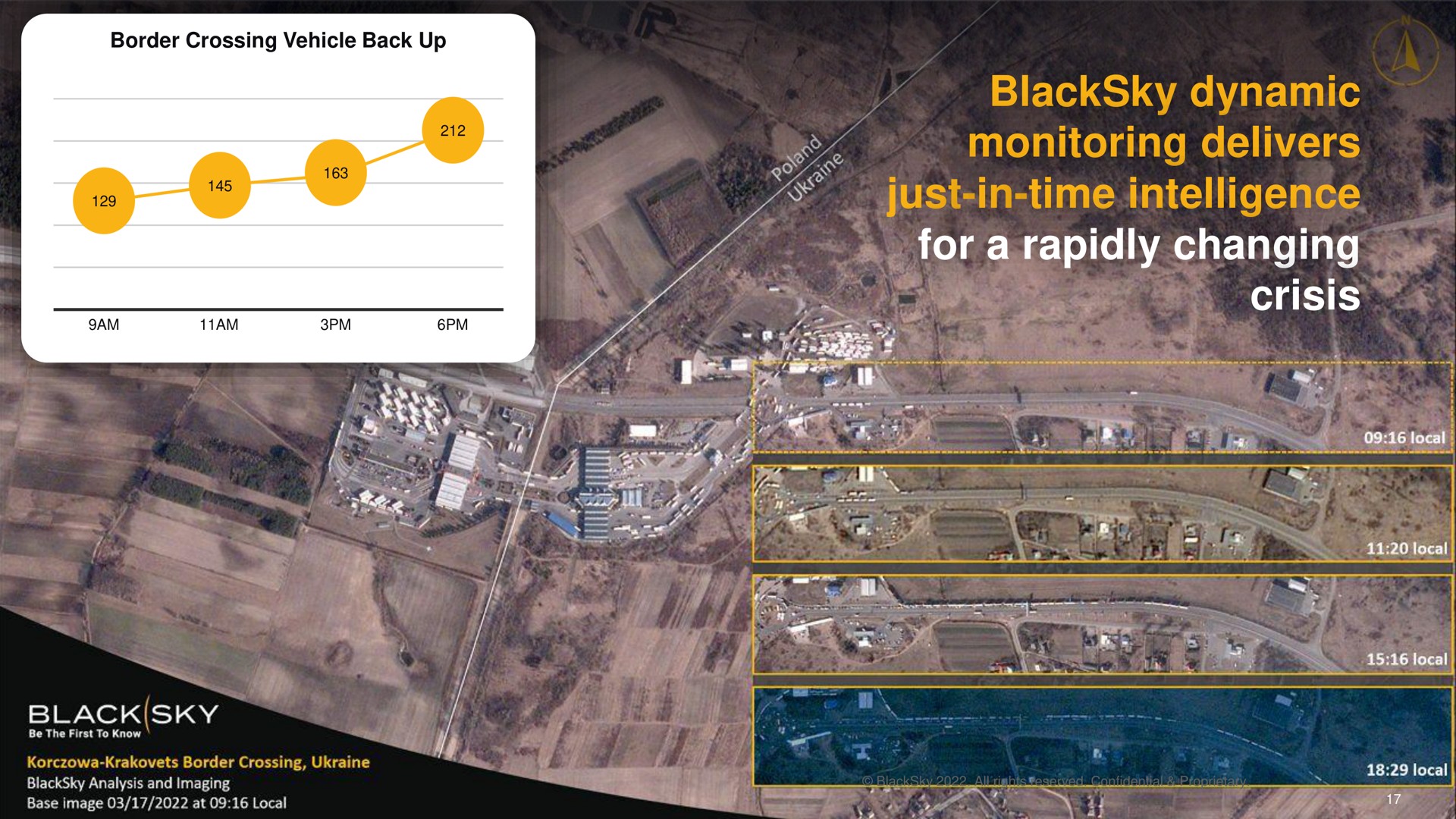 dynamic monitoring delivers just in time intelligence for a rapidly changing crisis | BlackSky