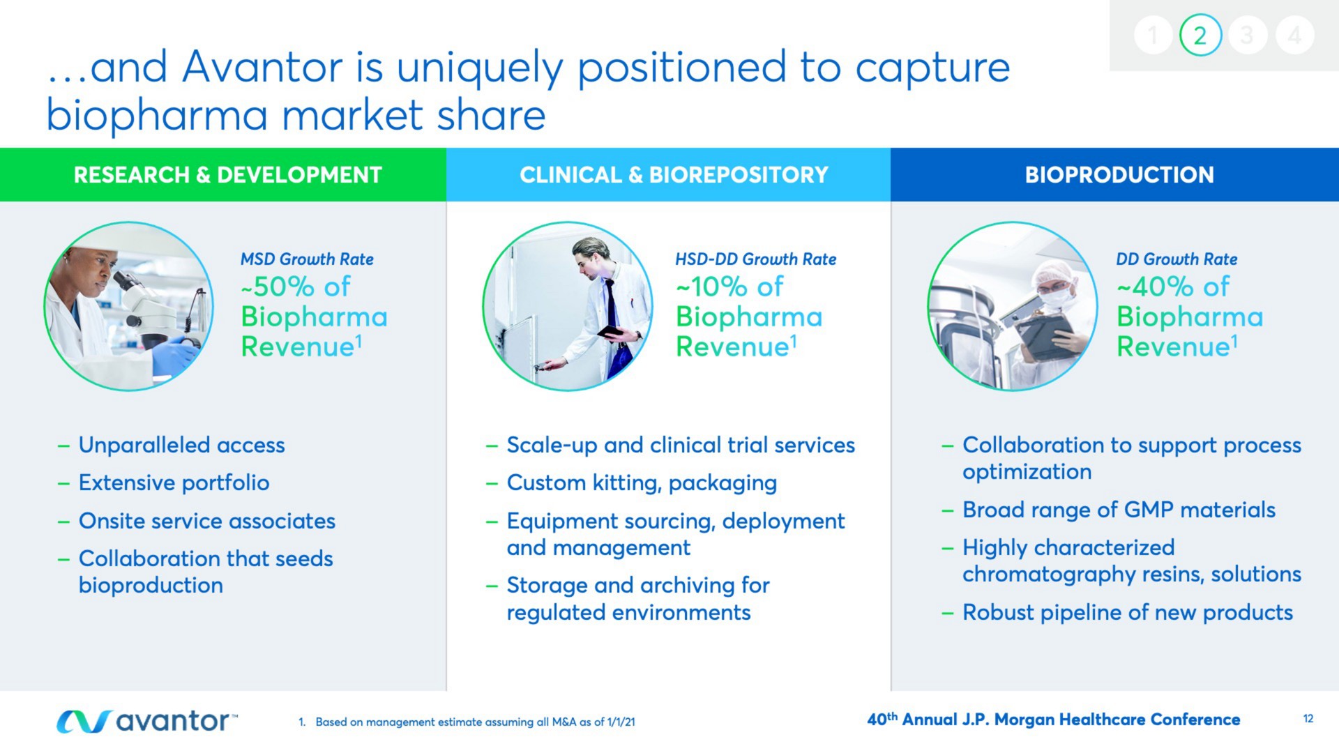 and is uniquely positioned to capture market share | Avantor