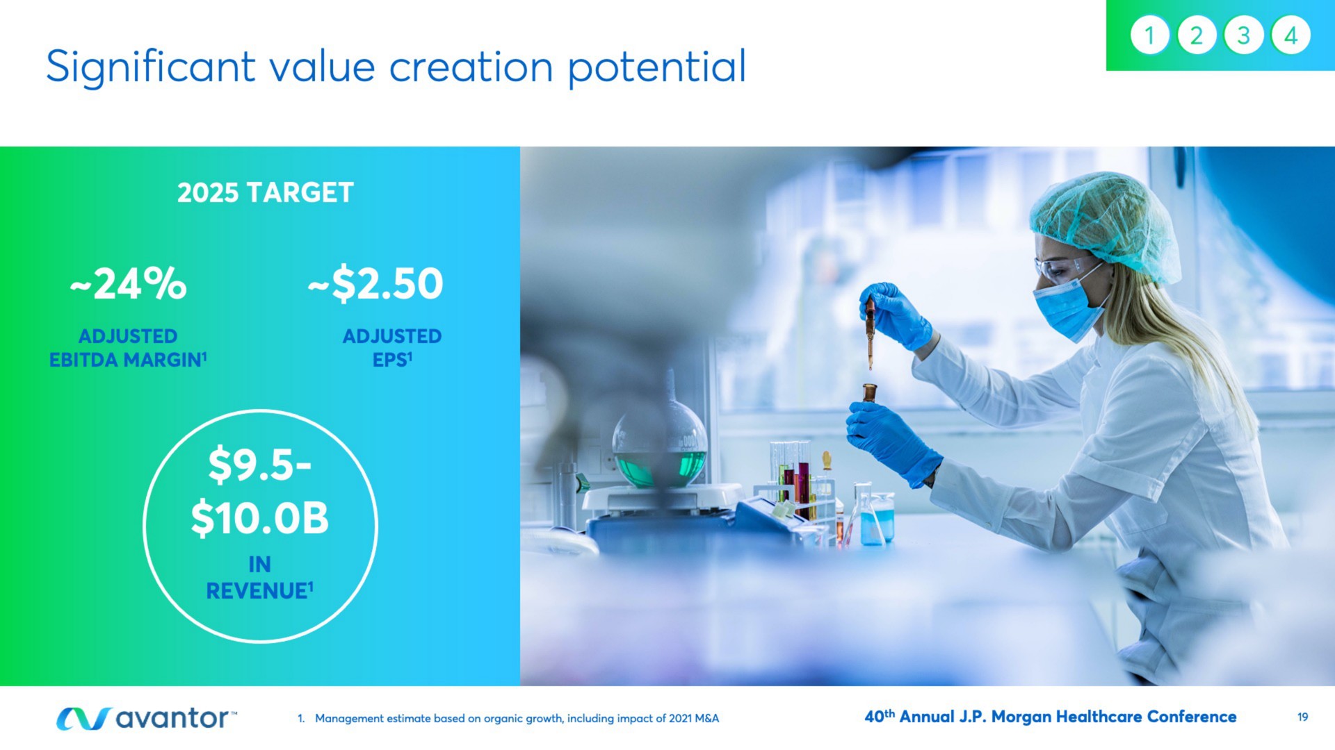 significant value creation potential | Avantor