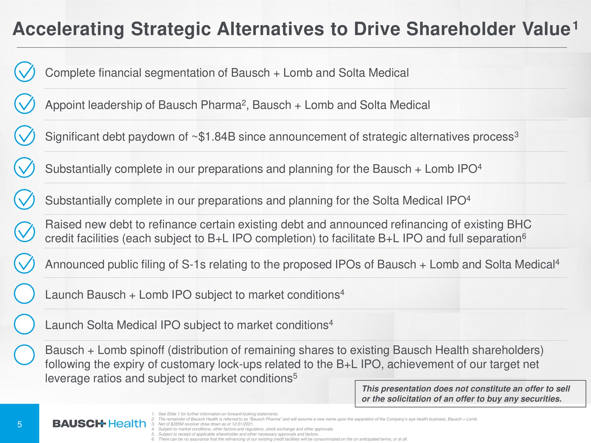 accelerating strategic alternatives to drive shareholder value | Bausch Health Companies