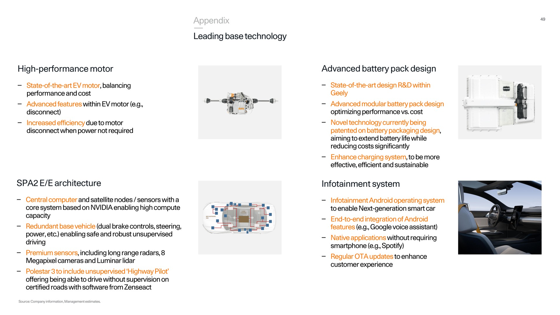 appendix leading base technology high performance motor spa architecture advanced battery pack design system | Polestar