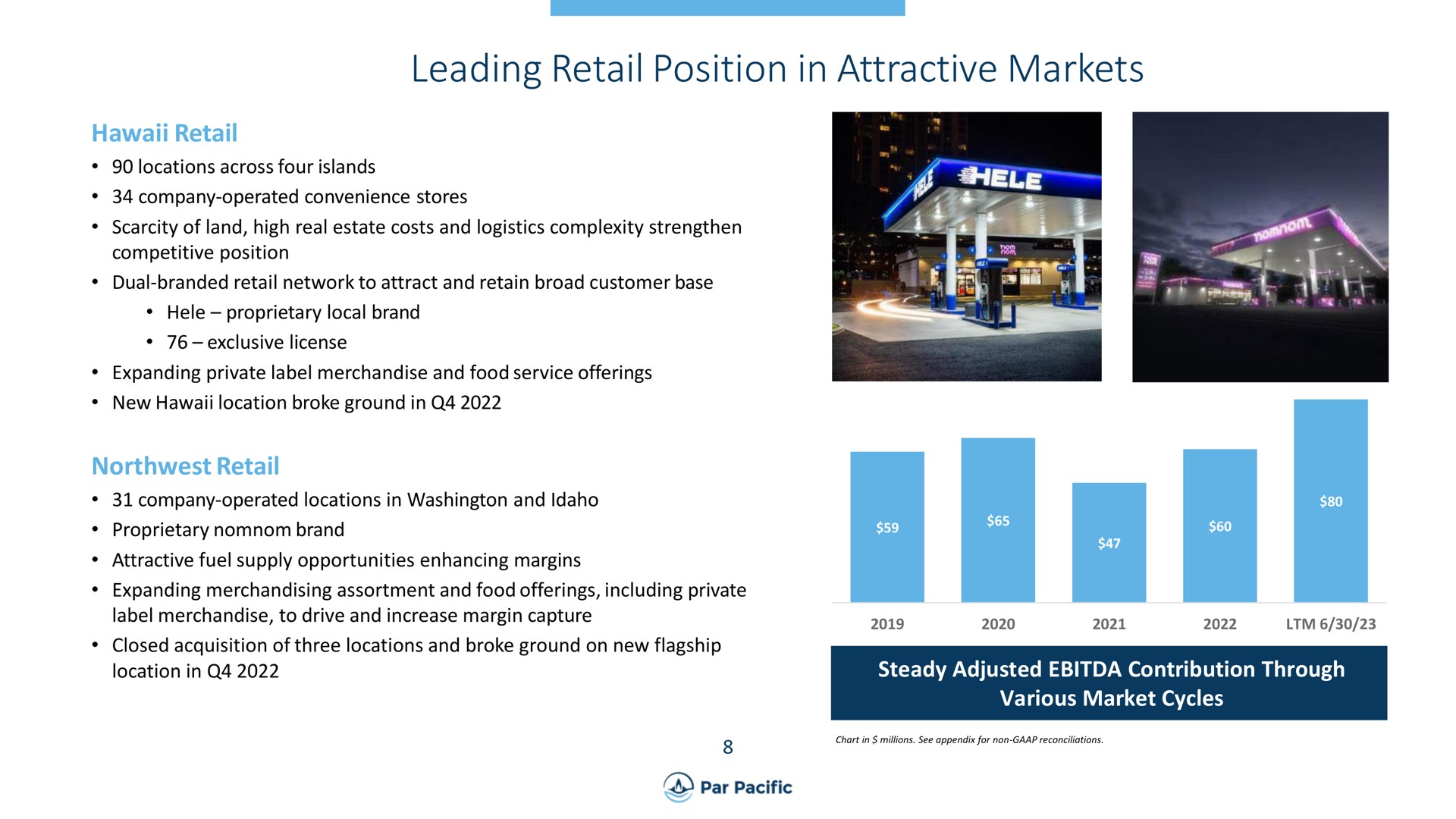 leading retail position in attractive markets | Par Pacific