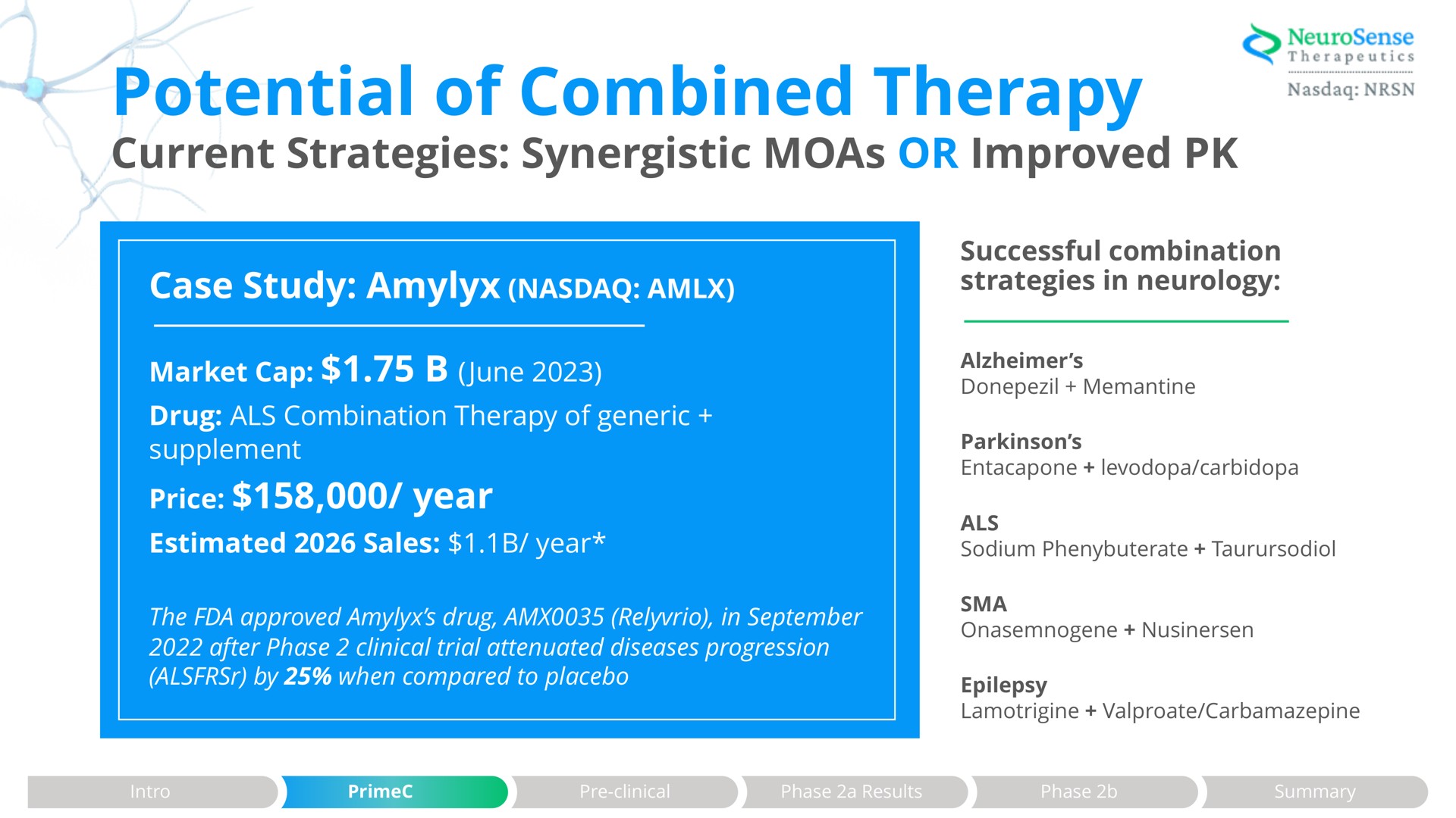 potential of combined therapy current strategies synergistic or improved | NeuroSense Therapeutics