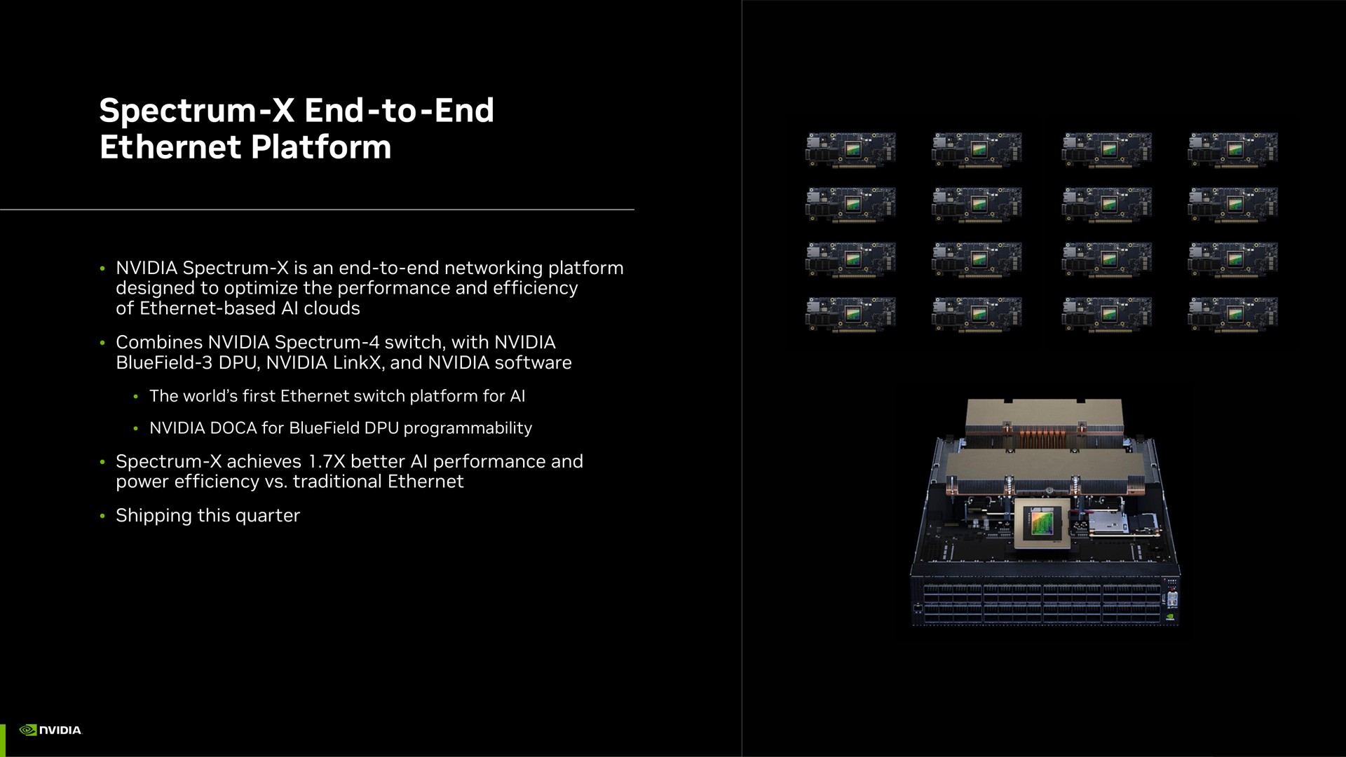 spectrum end to end platform | NVIDIA