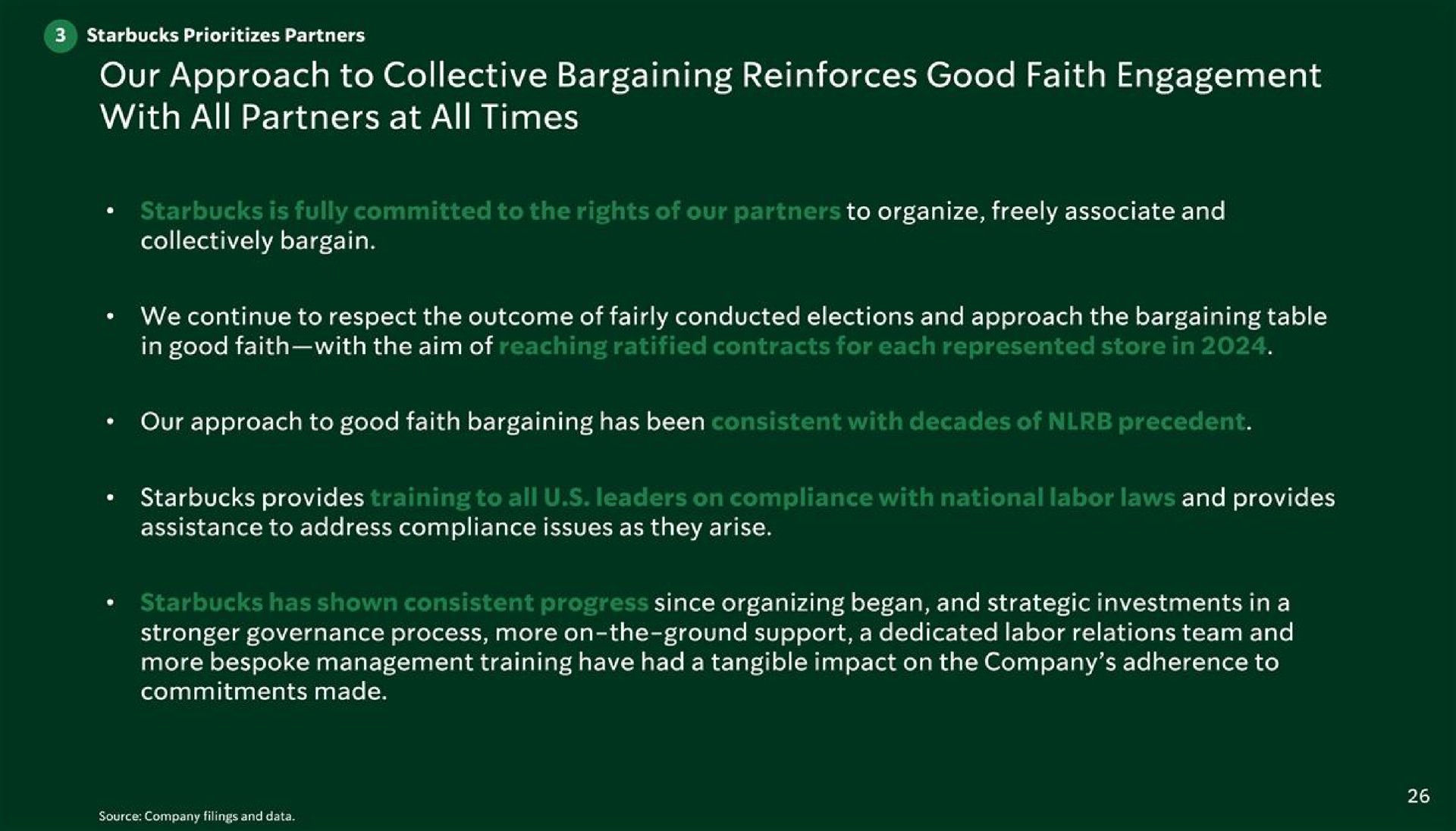 our approach to collective bargaining reinforces good faith engagement with all partners at all times | Starbucks