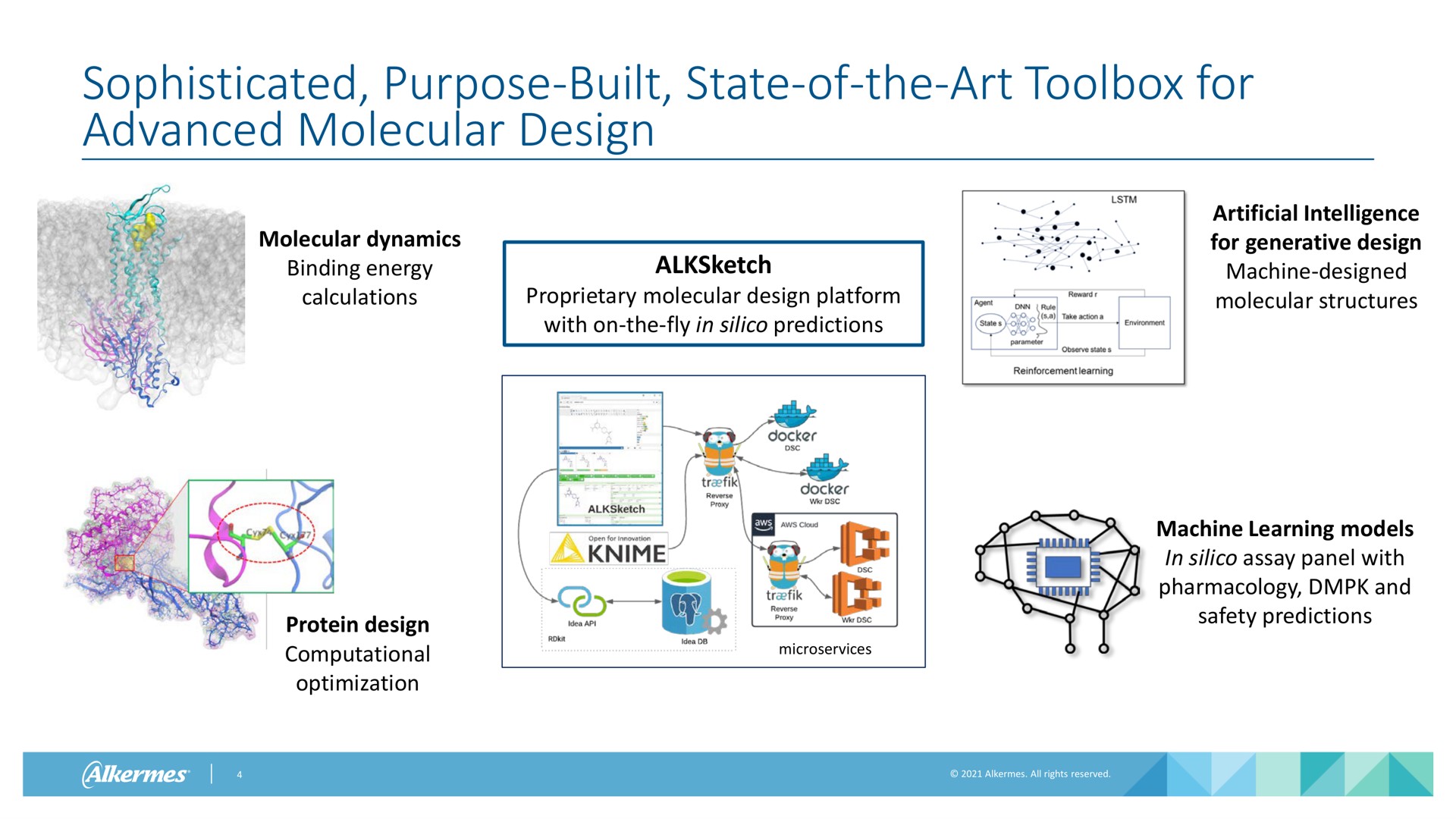 sophisticated purpose built state of the art toolbox for advanced molecular design molecular dynamics binding energy calculations proprietary molecular design platform with on the fly in silico predictions protein design computational optimization artificial intelligence for generative design machine designed molecular structures machine learning models in silico assay panel with pharmacology and safety predictions i | Alkermes