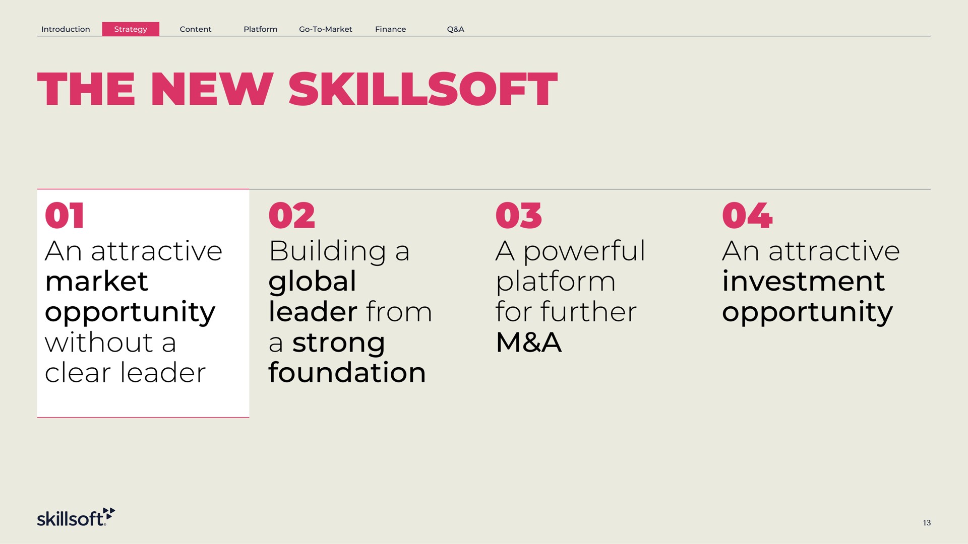 the new an attractive market opportunity without a clear leader building a global leader from a strong foundation a powerful platform for further a an attractive investment opportunity | Skillsoft