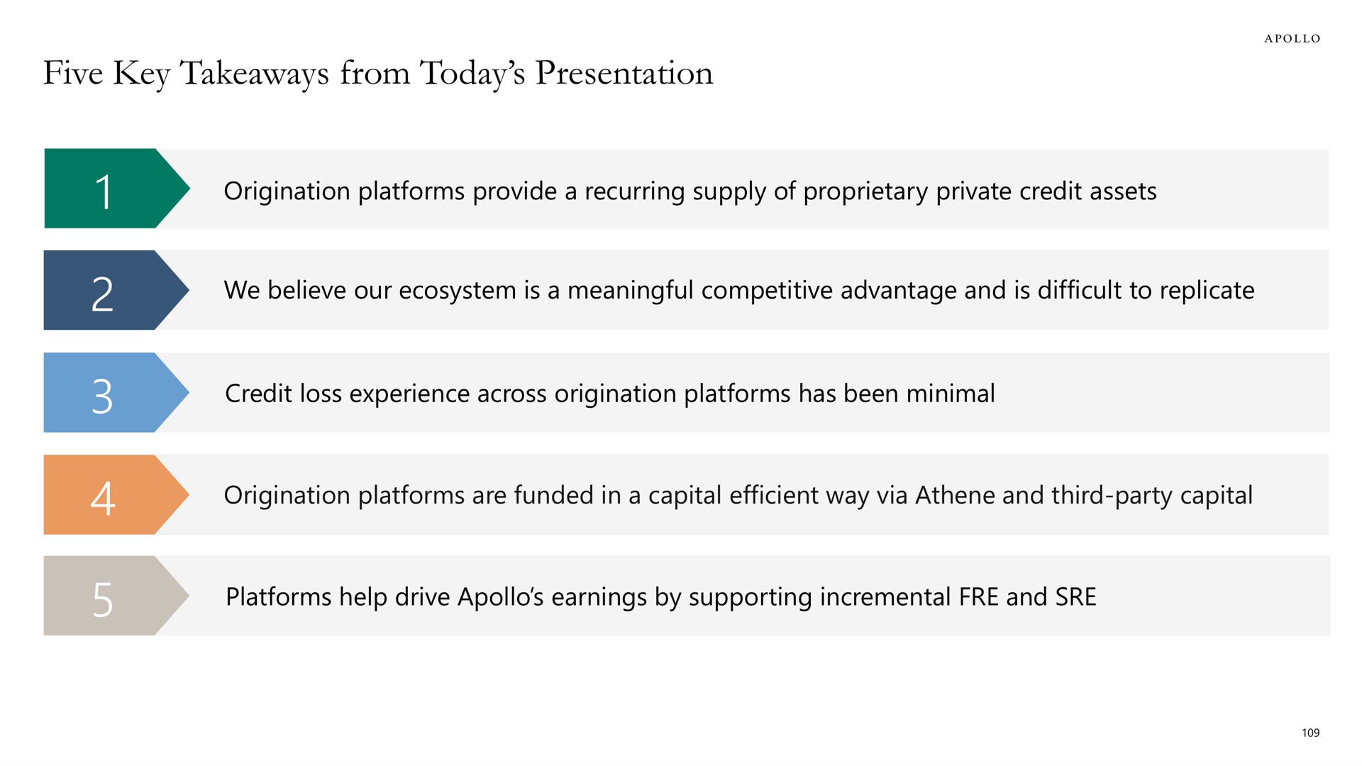 five key from today presentation | Apollo Global Management