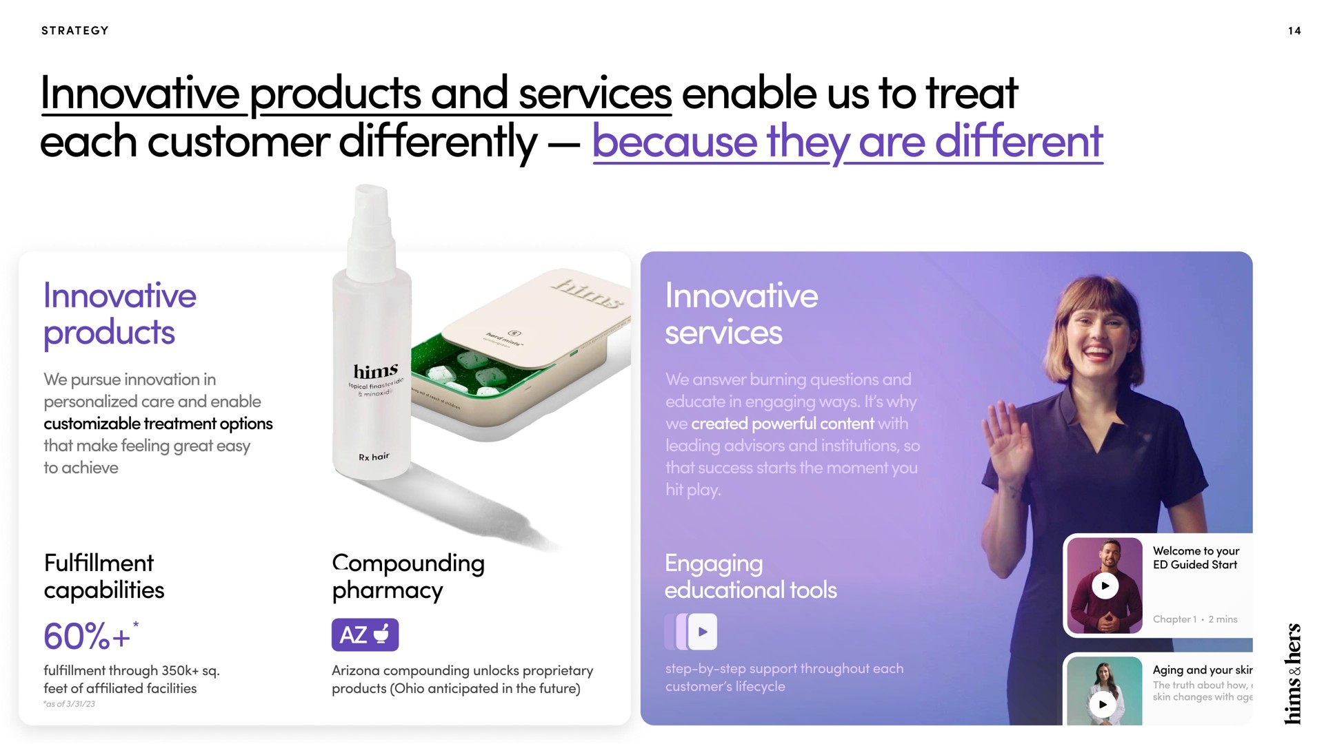 innovative products and services enable us to treat each customer differently because they are different products | Hims & Hers
