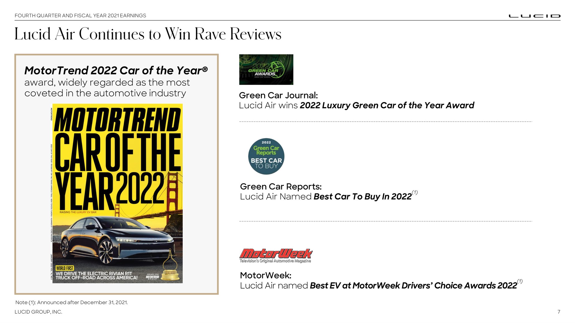 car of the year award widely regarded as the most coveted in the automotive industry green car journal lucid air wins luxury green car of the year award green car reports lucid air named best car to buy in lucid air named best at drivers choice awards continues win rave reviews | Lucid Motors