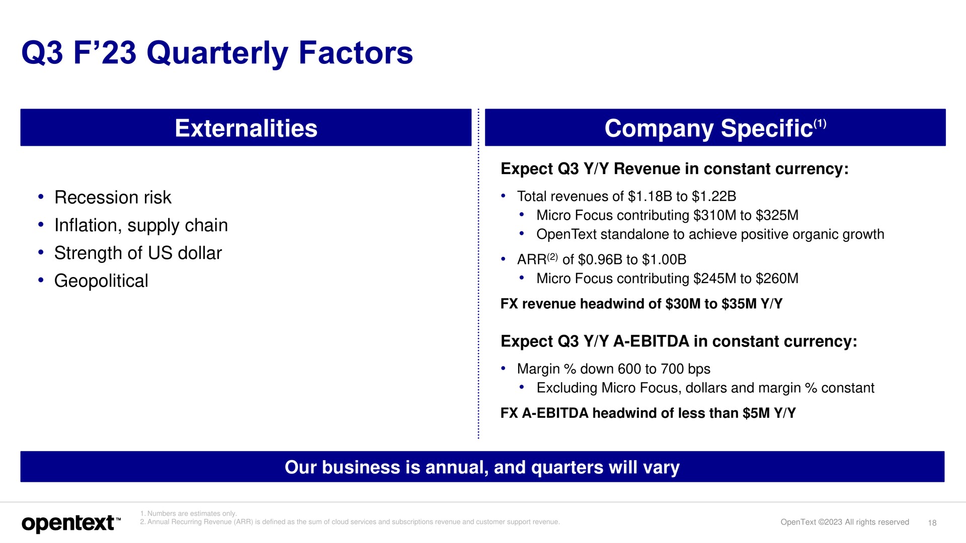 quarterly factors ace use strength of us dollar company specific of to | OpenText