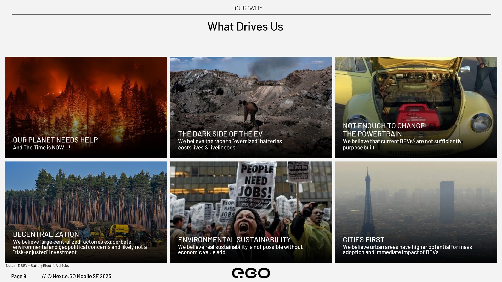 what drives us | Next.e.GO
