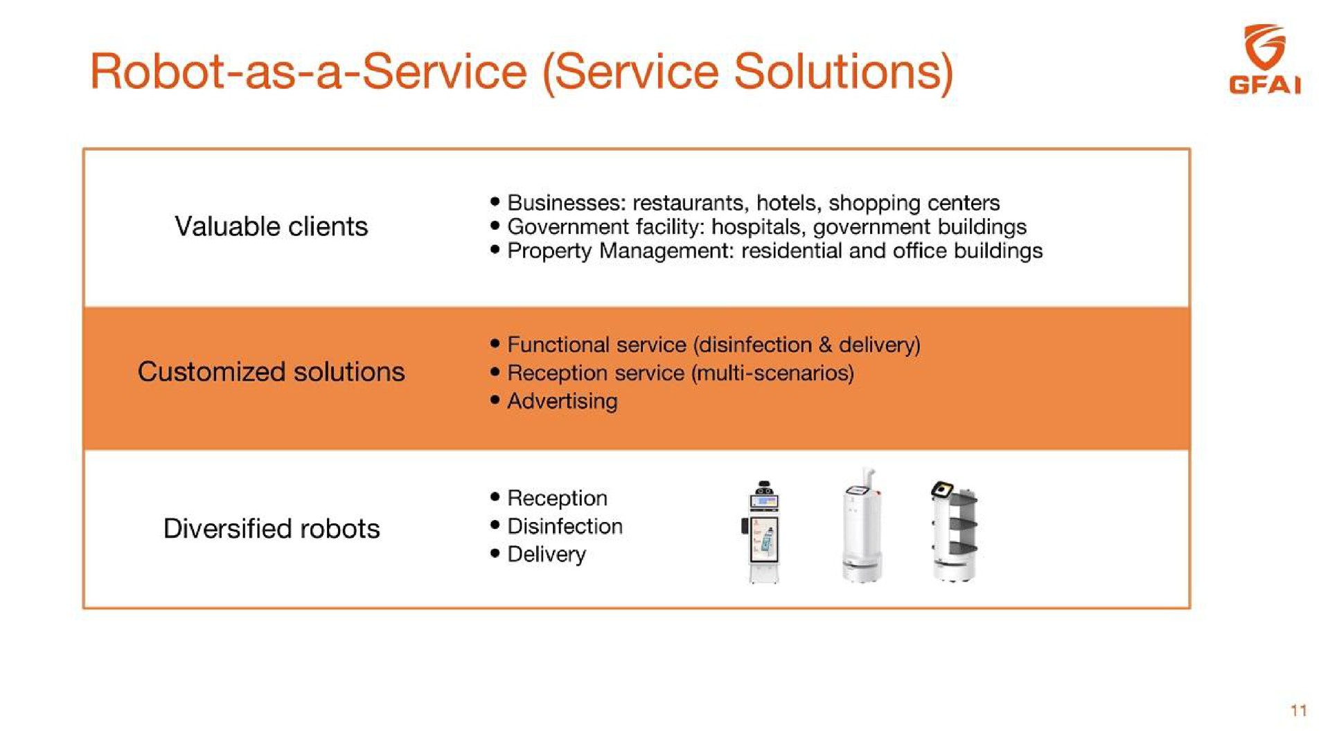 robot as a service service solutions | Guardforce AI