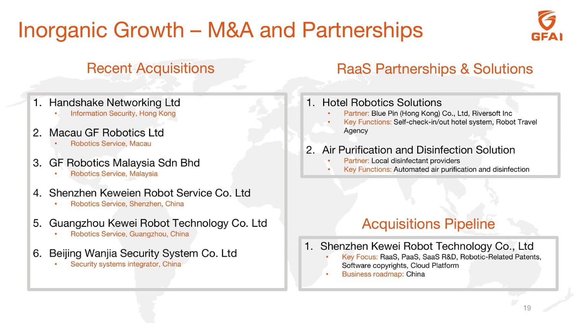 inorganic growth a and partnerships | Guardforce AI