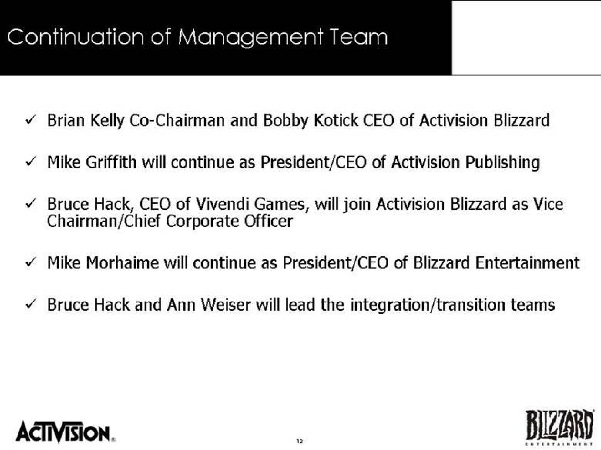 continuation of management team buzzard | Activision Blizzard