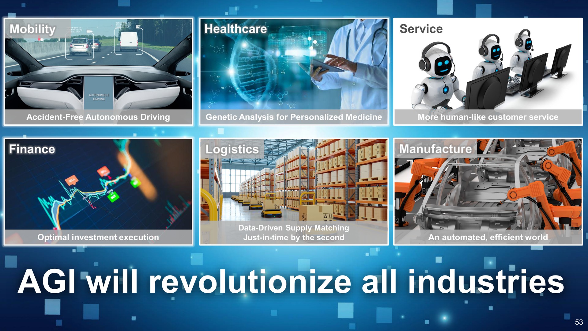 will revolutionize all industries | SoftBank