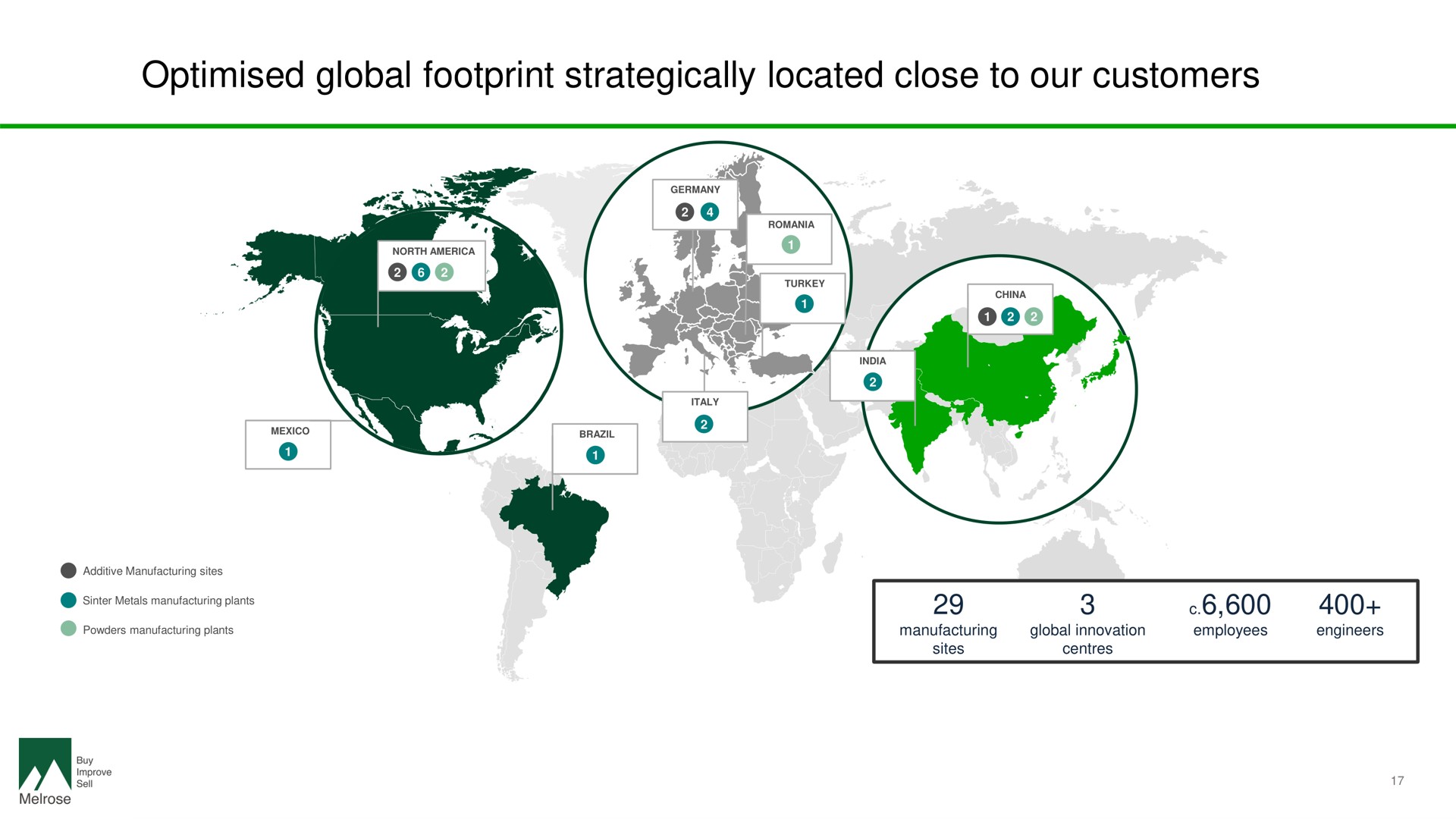 global footprint strategically located close to our customers | Melrose