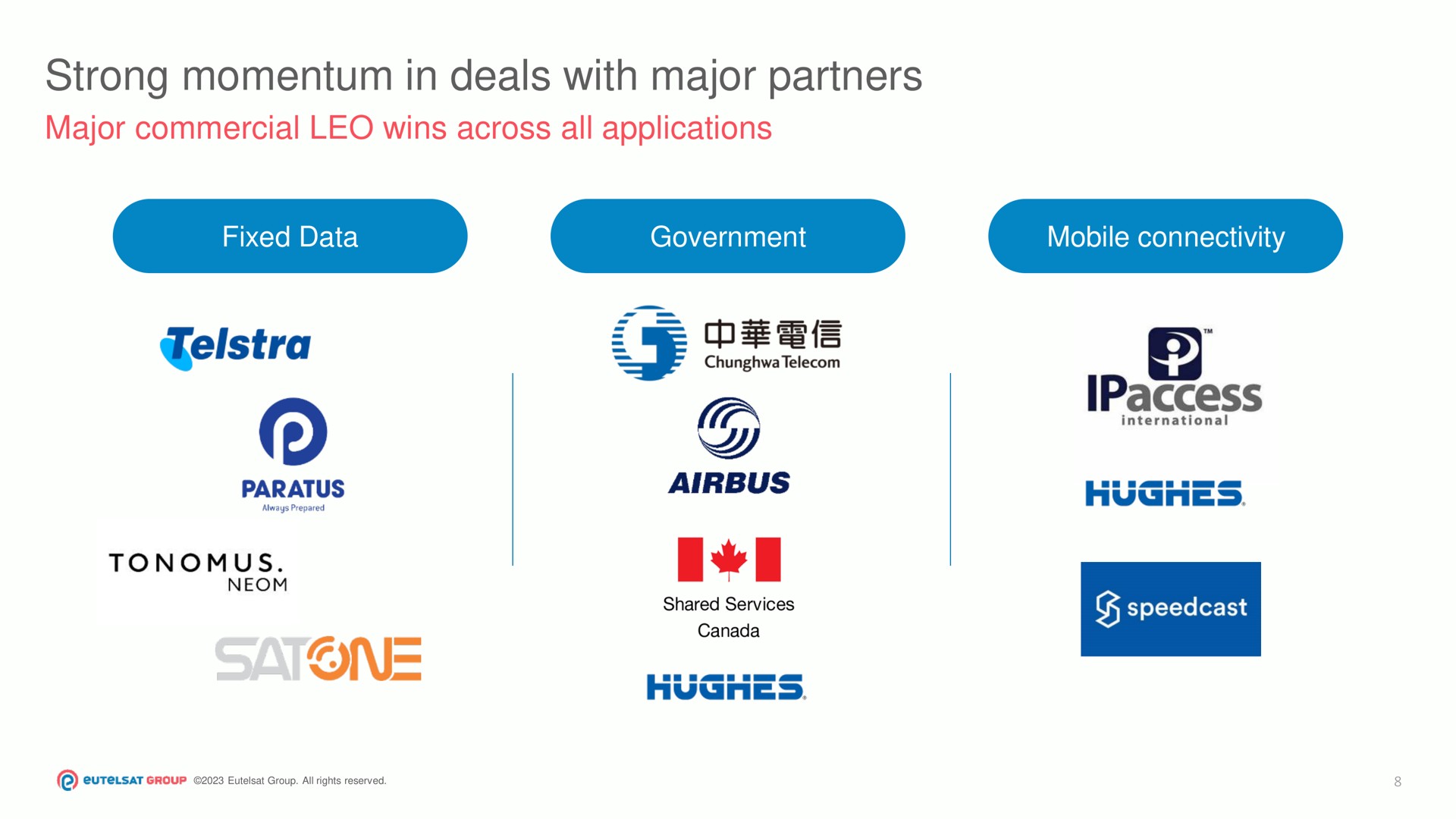 strong momentum in deals with major partners | Eutelsat