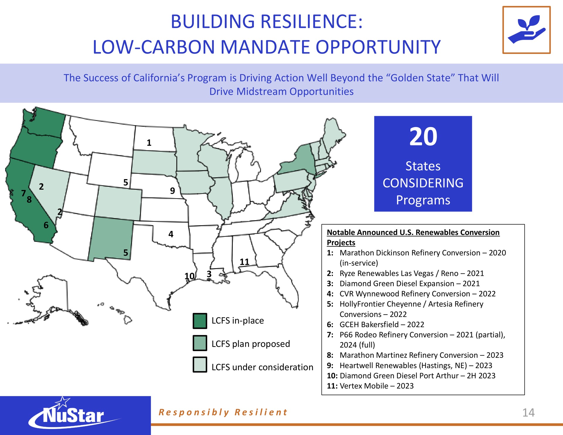 building resilience low carbon mandate opportunity | NuStar Energy