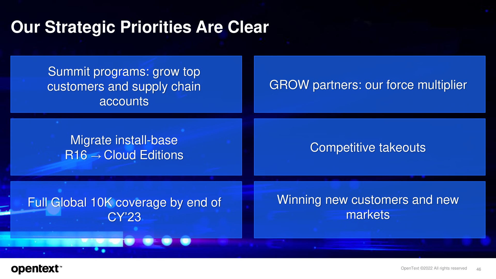 our strategic priorities are clear by end of winning new customers and new | OpenText