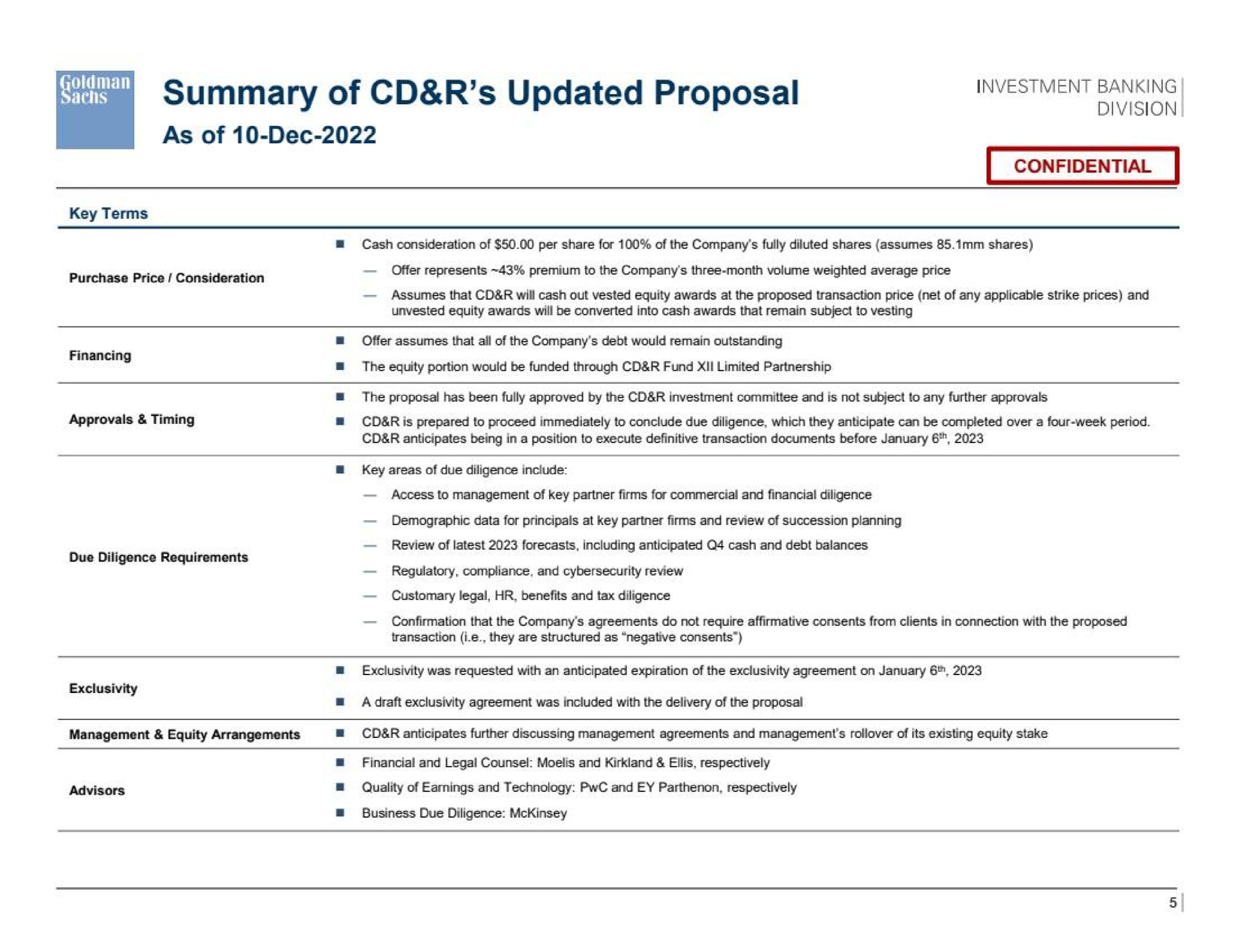 us summary of updated proposal vest me | Goldman Sachs
