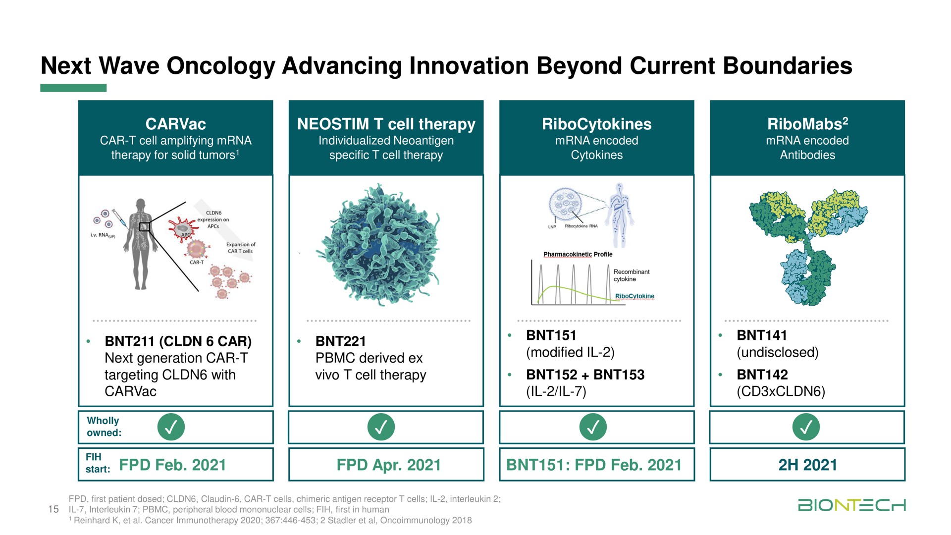 next wave oncology advancing innovation beyond current boundaries me | BioNTech