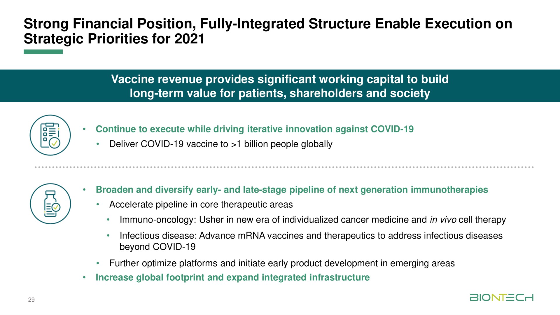 strong financial position fully integrated structure enable execution on strategic priorities for vaccine revenue provides significant working capital to build long term value for patients shareholders and society | BioNTech
