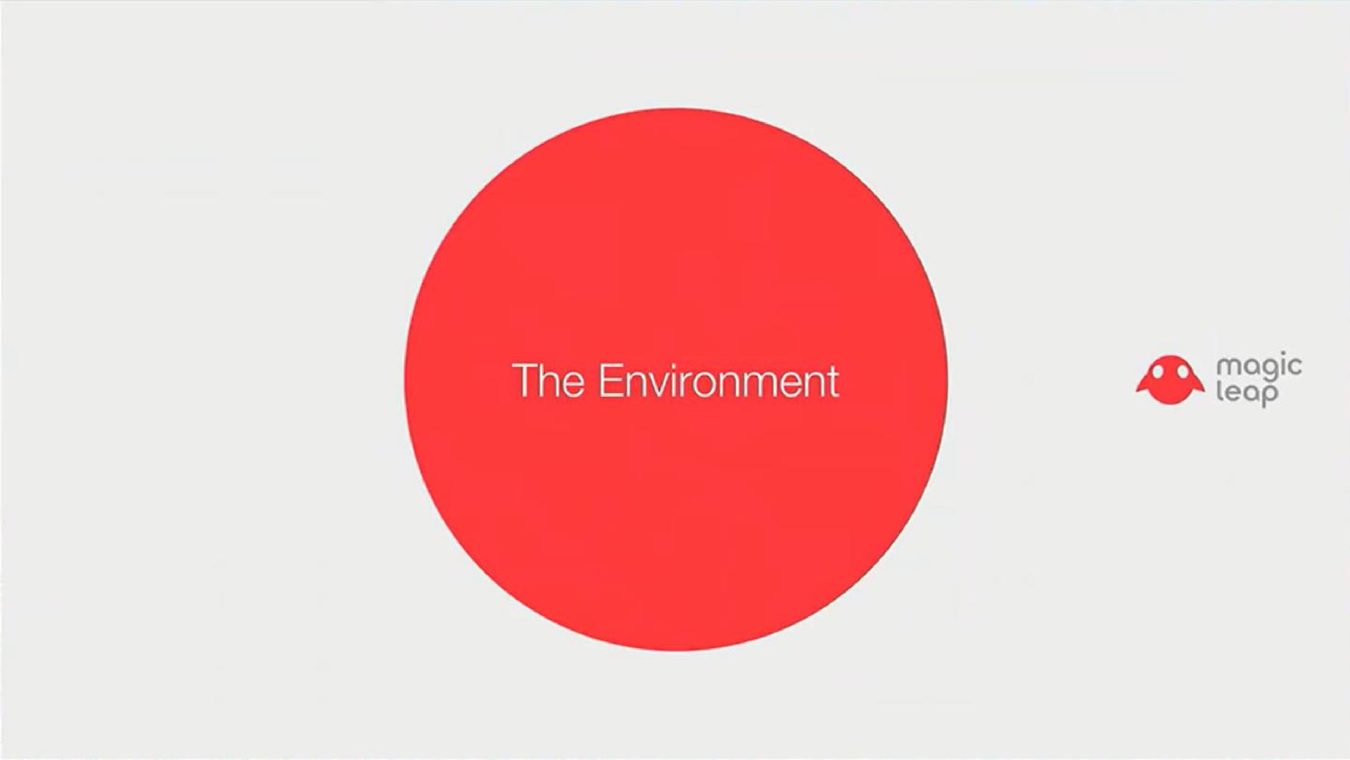 the environment | Magic Leap