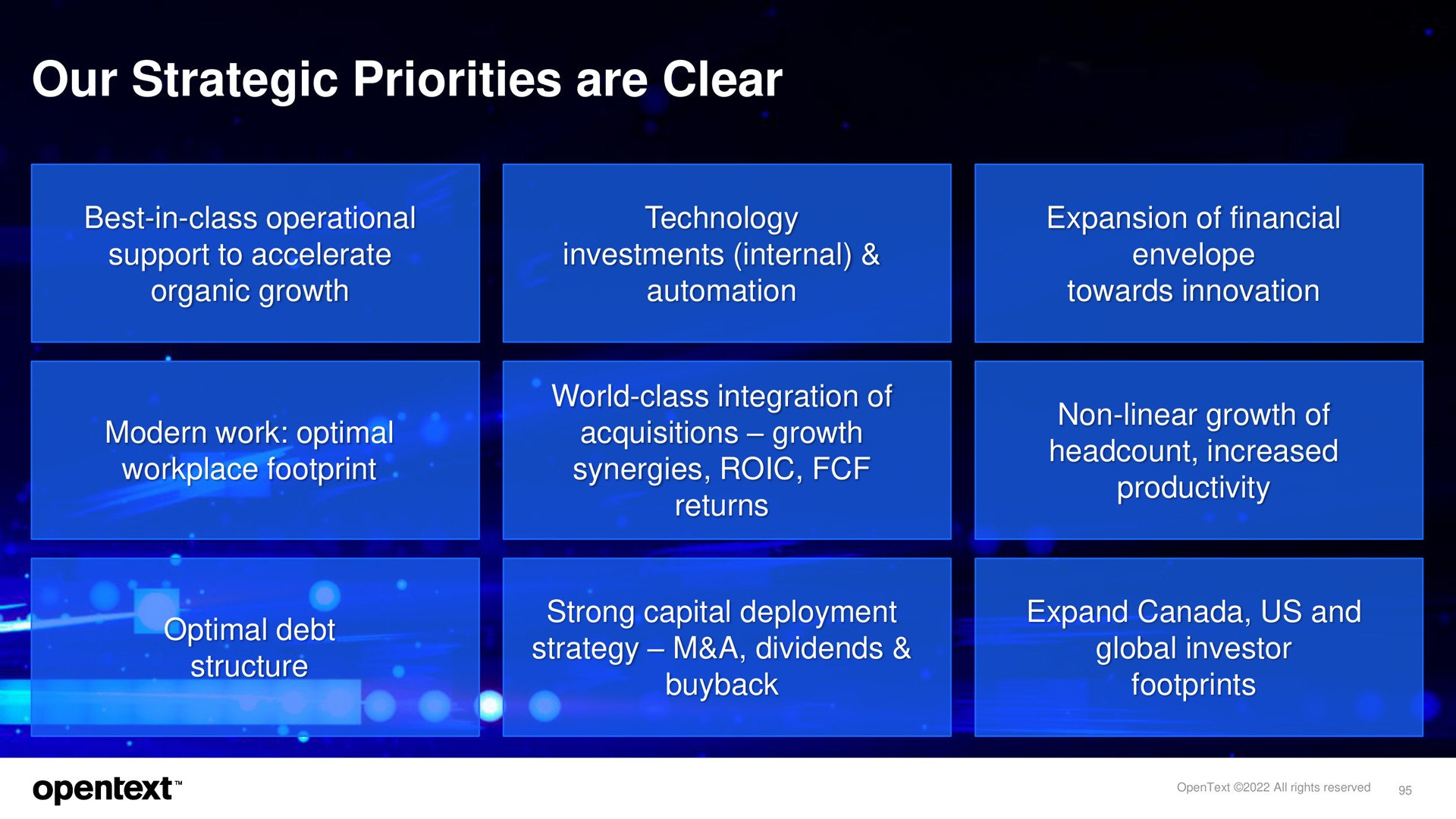 our strategic priorities are clear | OpenText