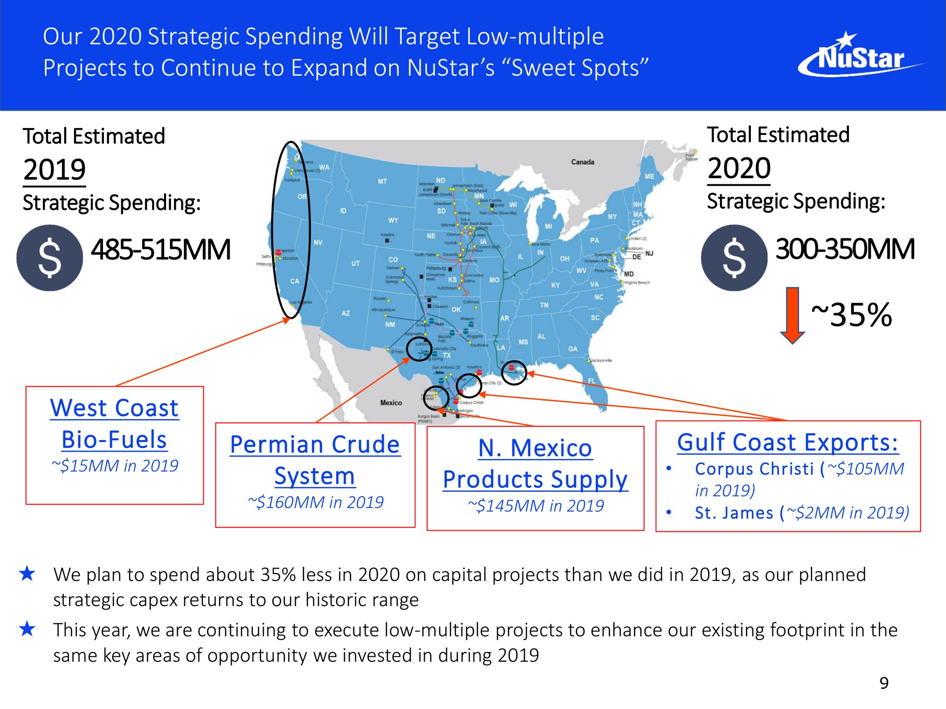 our strategic spending will target low multiple projects to continue to expand on sweet spots west coast fuels crude system products supply gulf coast exports | NuStar Energy