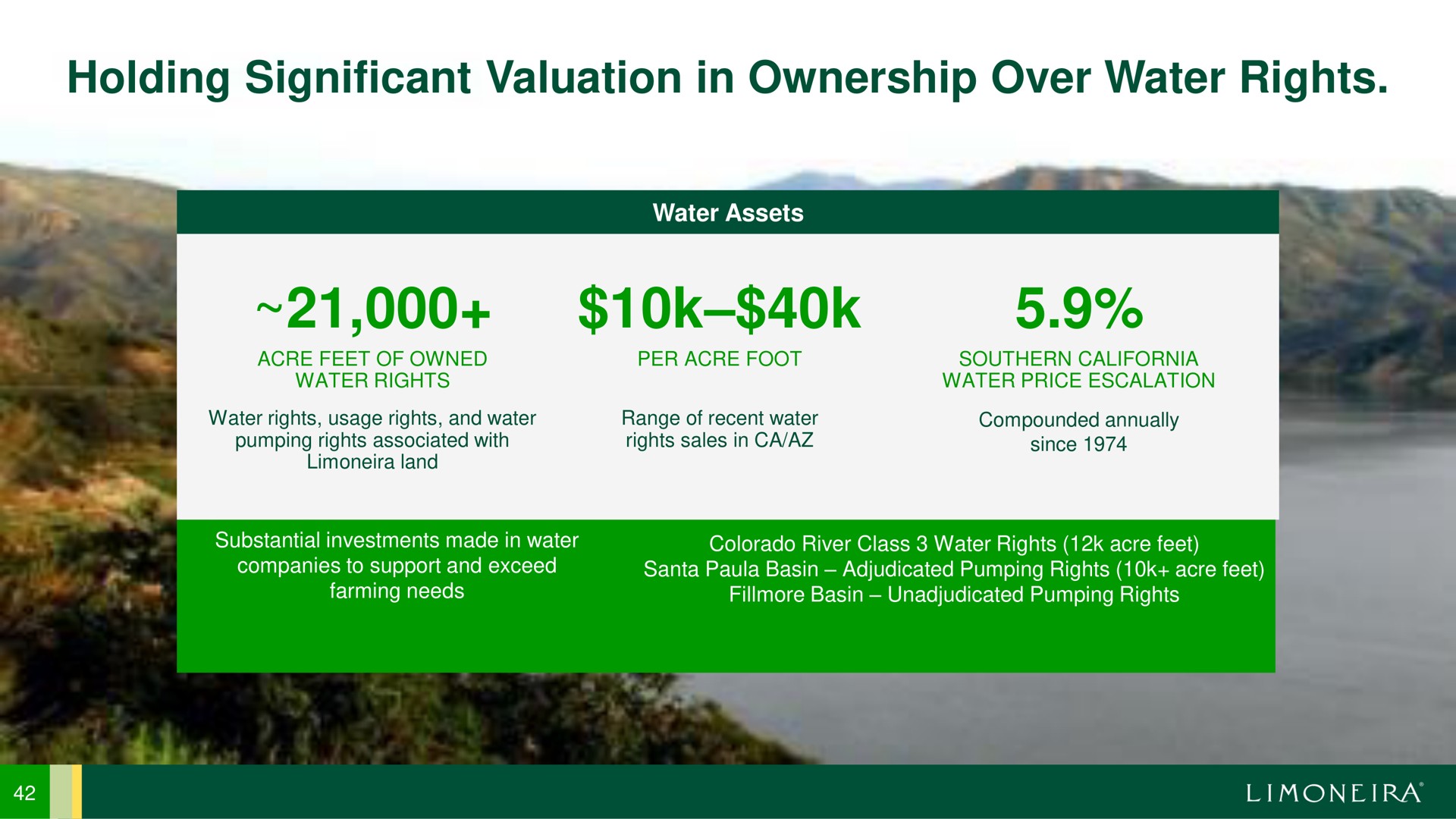 holding significant valuation in ownership over water rights | Limoneira