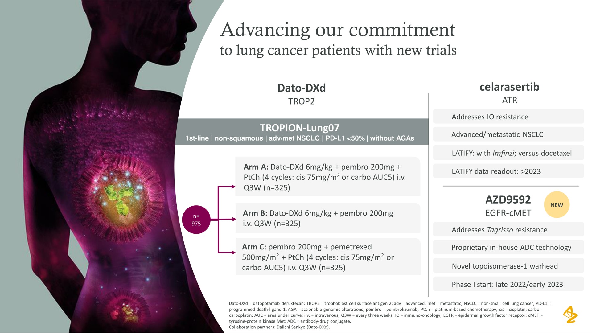 advancing our commitment | AstraZeneca