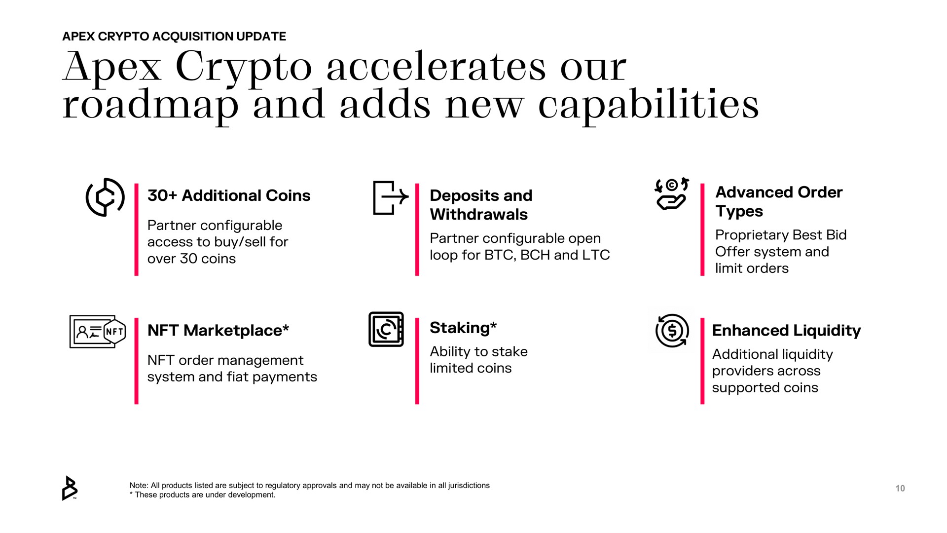 apex accelerates our and adds new capabilities | Bakkt