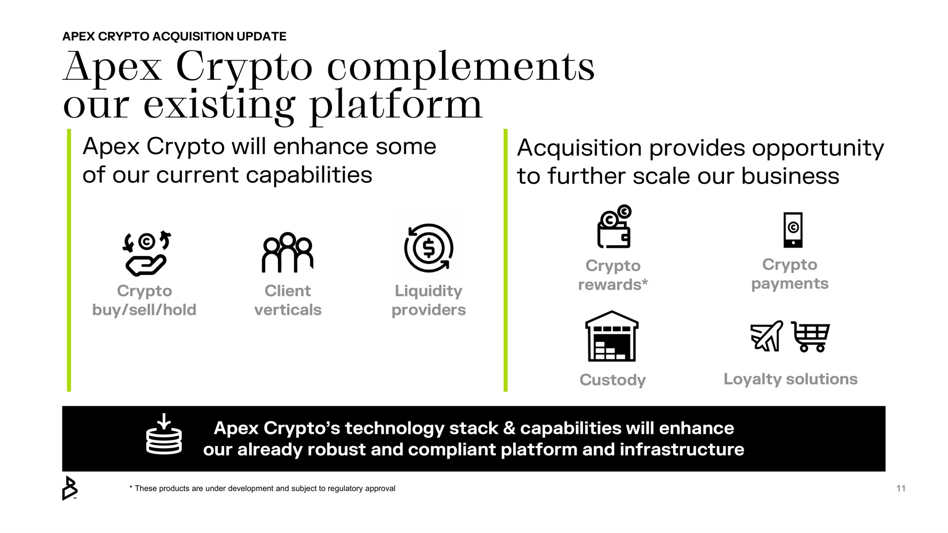 apex complements our existing platform apex will enhance some of our current capabilities acquisition provides opportunity to further scale our business a | Bakkt