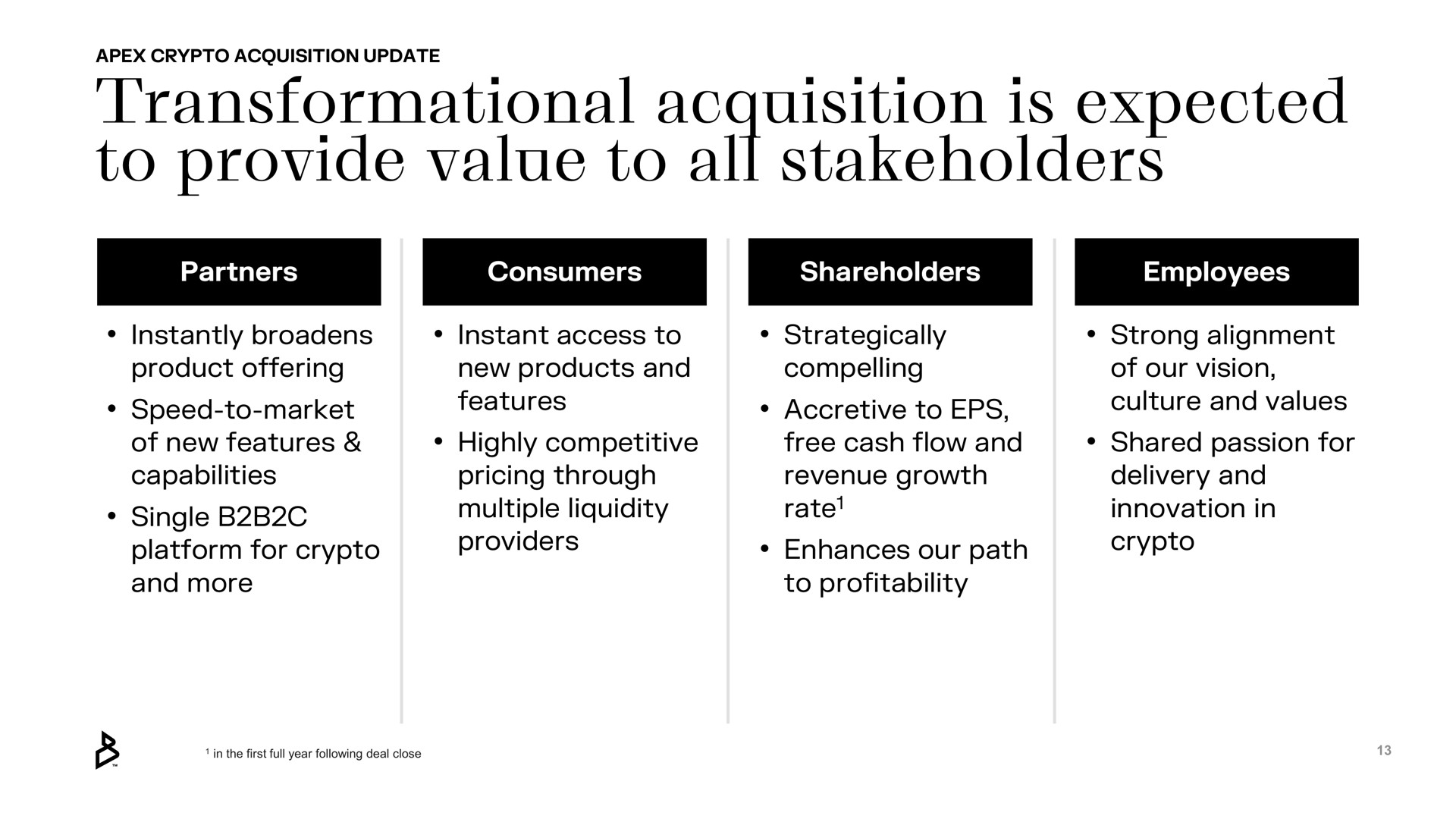 acquisition is expected to provide value to all stakeholders | Bakkt