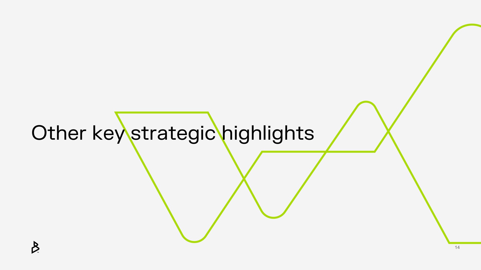 other key strategic highlights | Bakkt